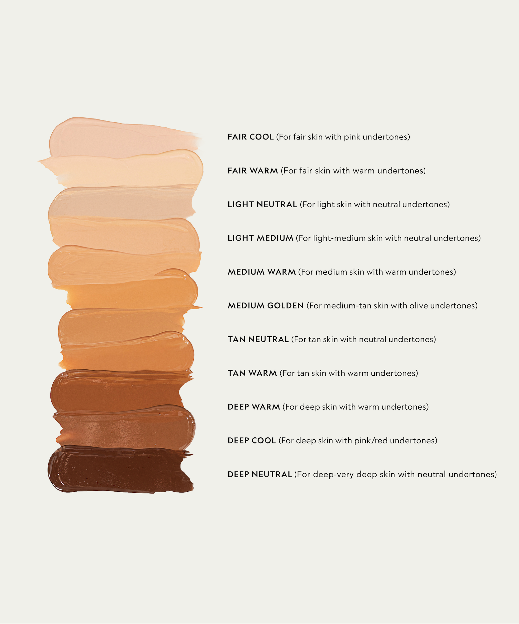 Skin On Skin BB + CC Full Coverage Hyaluronic Serum Concealer