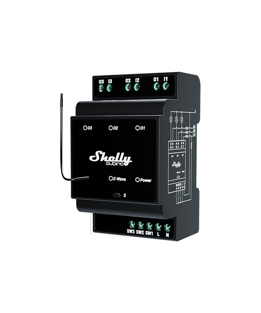 Shelly Wave Pro 3