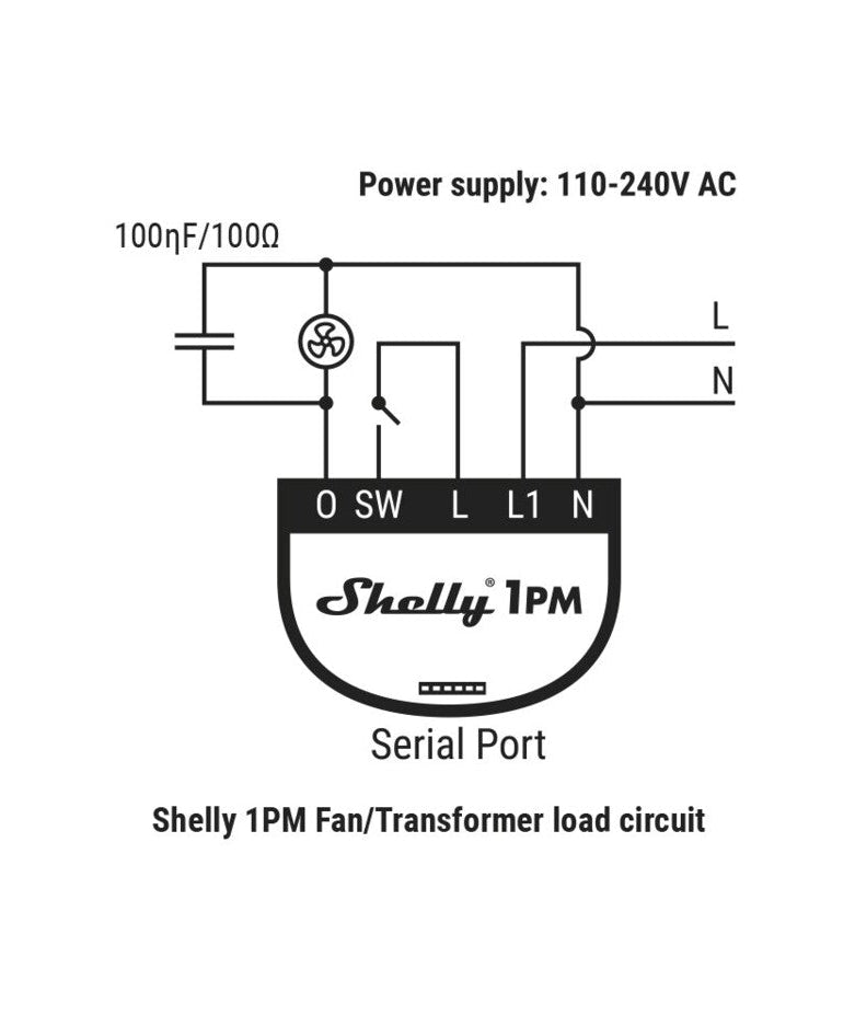 RC snubber