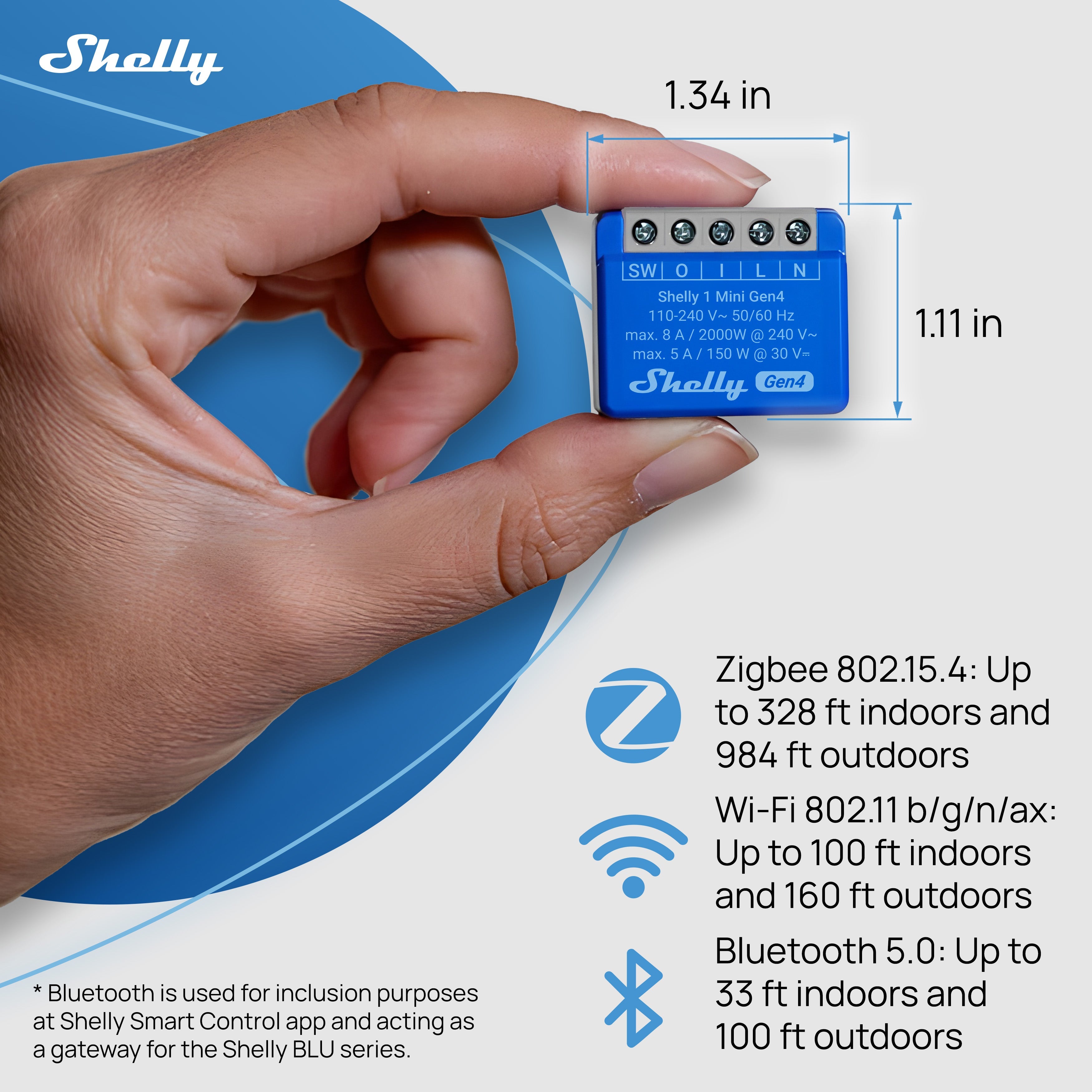 Shelly 1 Mini Gen4