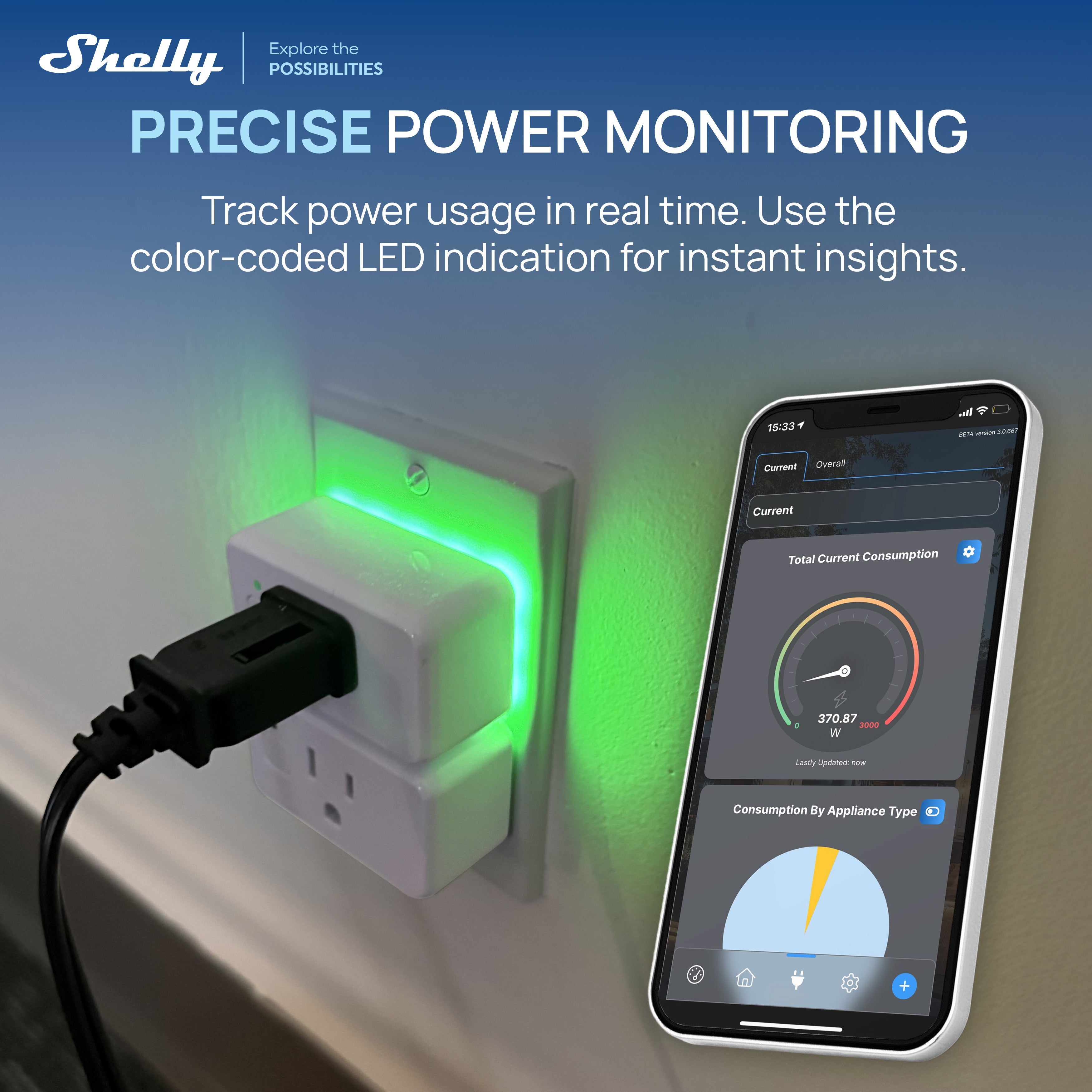 Shelly Plug US Gen4 White 4-pack