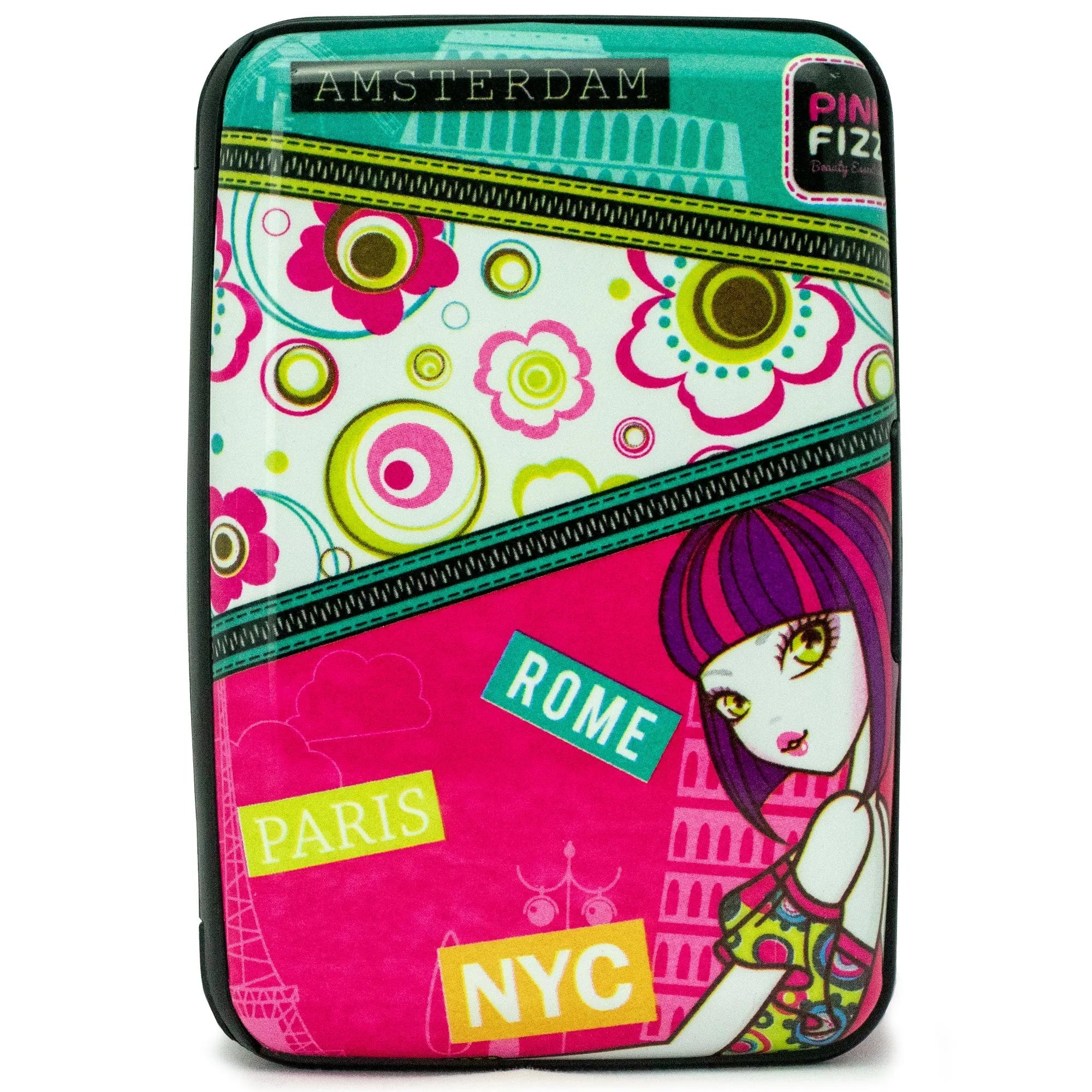 RFID Wallet and Credit Card Holder