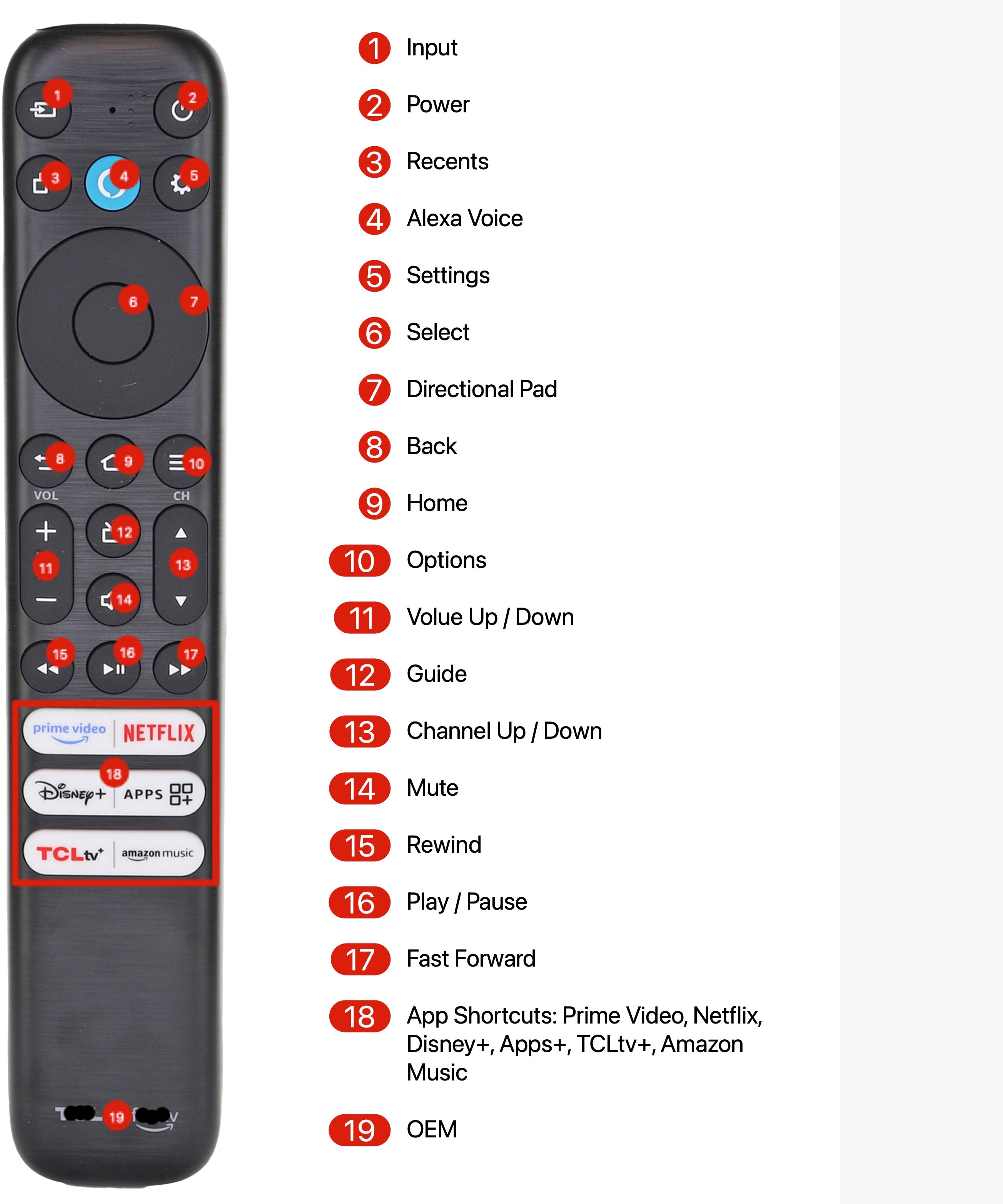 TCL RC813 CMB1 Amazon Alexa Fire TV Remote Control | Q550F | Voice - G0401-000249