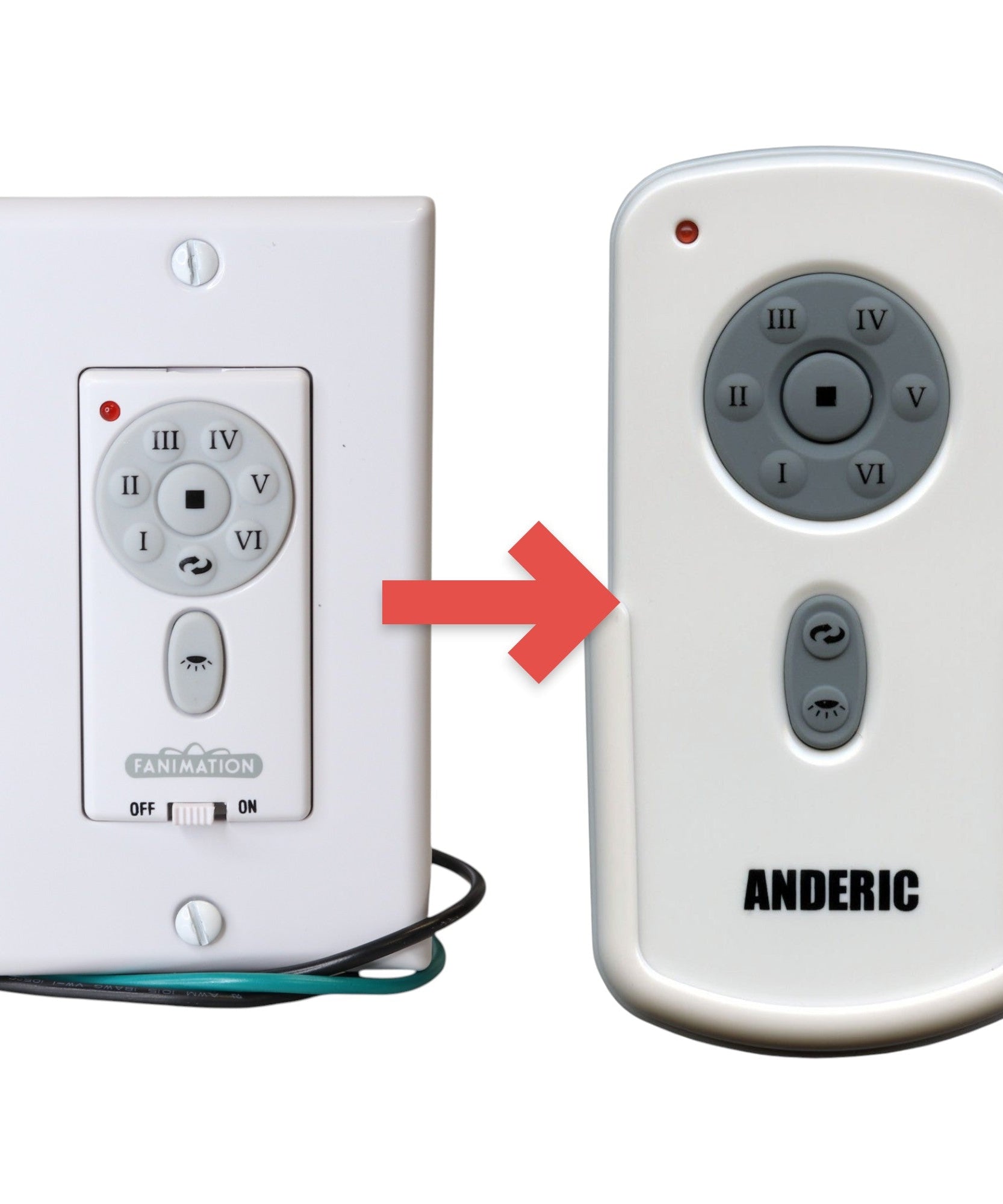 Anderic Substitute for Fanimation TW30WH / UC9787T WIRED Ceiling Fan Wall Plate Remote Control | 6-Speed DC| CHQ9053T [RR787T]