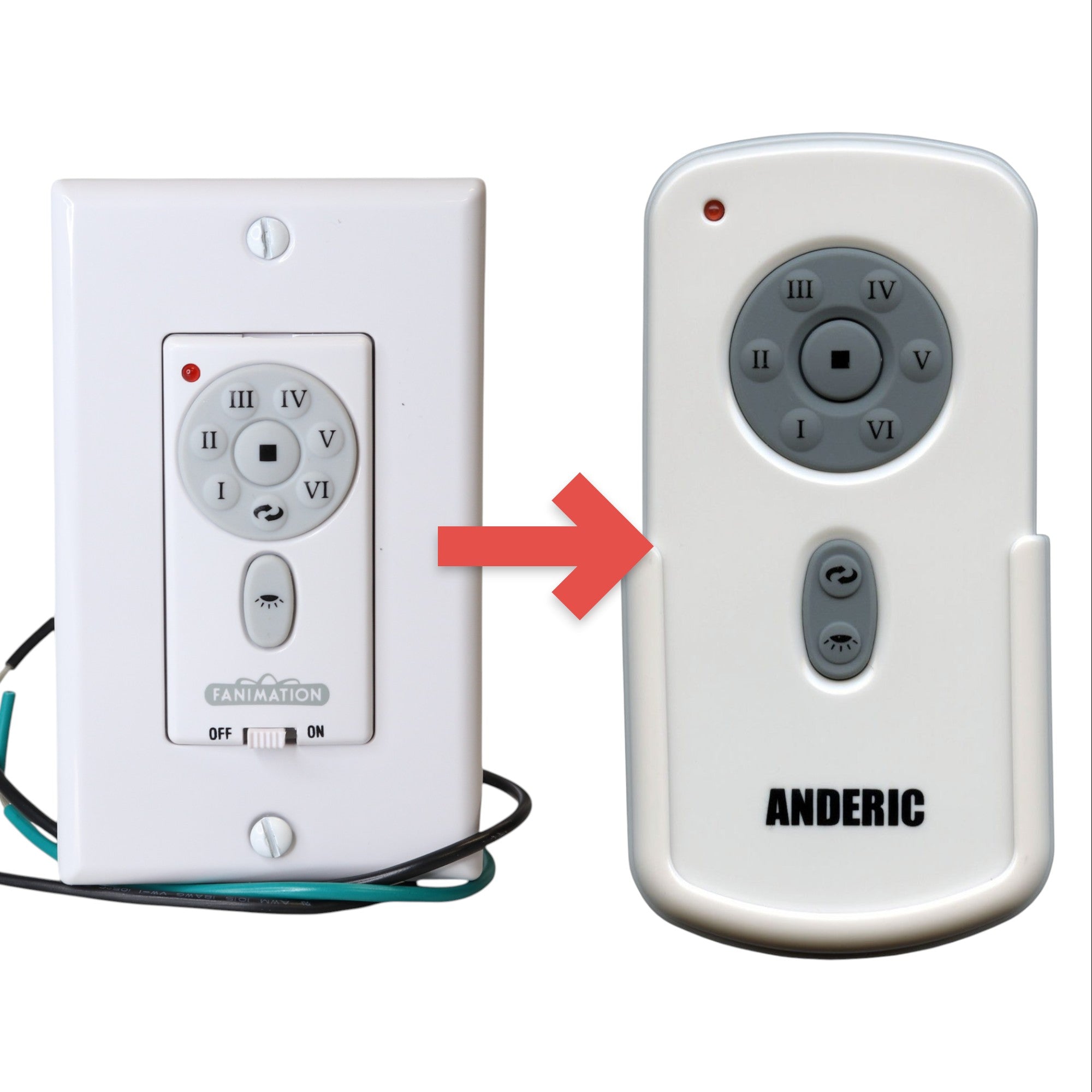 Anderic Substitute for Fanimation TW30WH / UC9787T WIRED Ceiling Fan Wall Plate Remote Control | 6-Speed DC| CHQ9053T [RR787T]