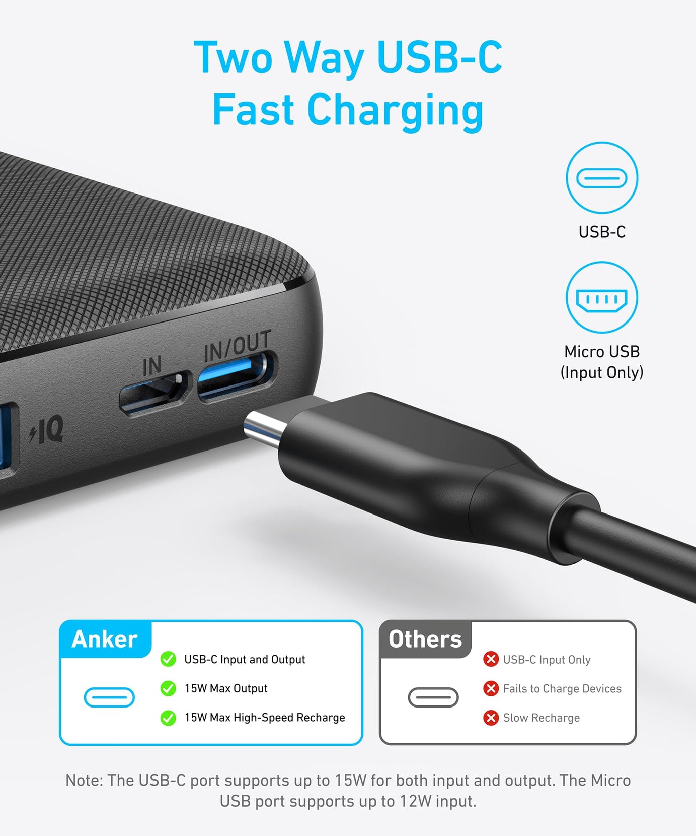 Anker <b>313</b> Power Bank (PowerCore 10K)