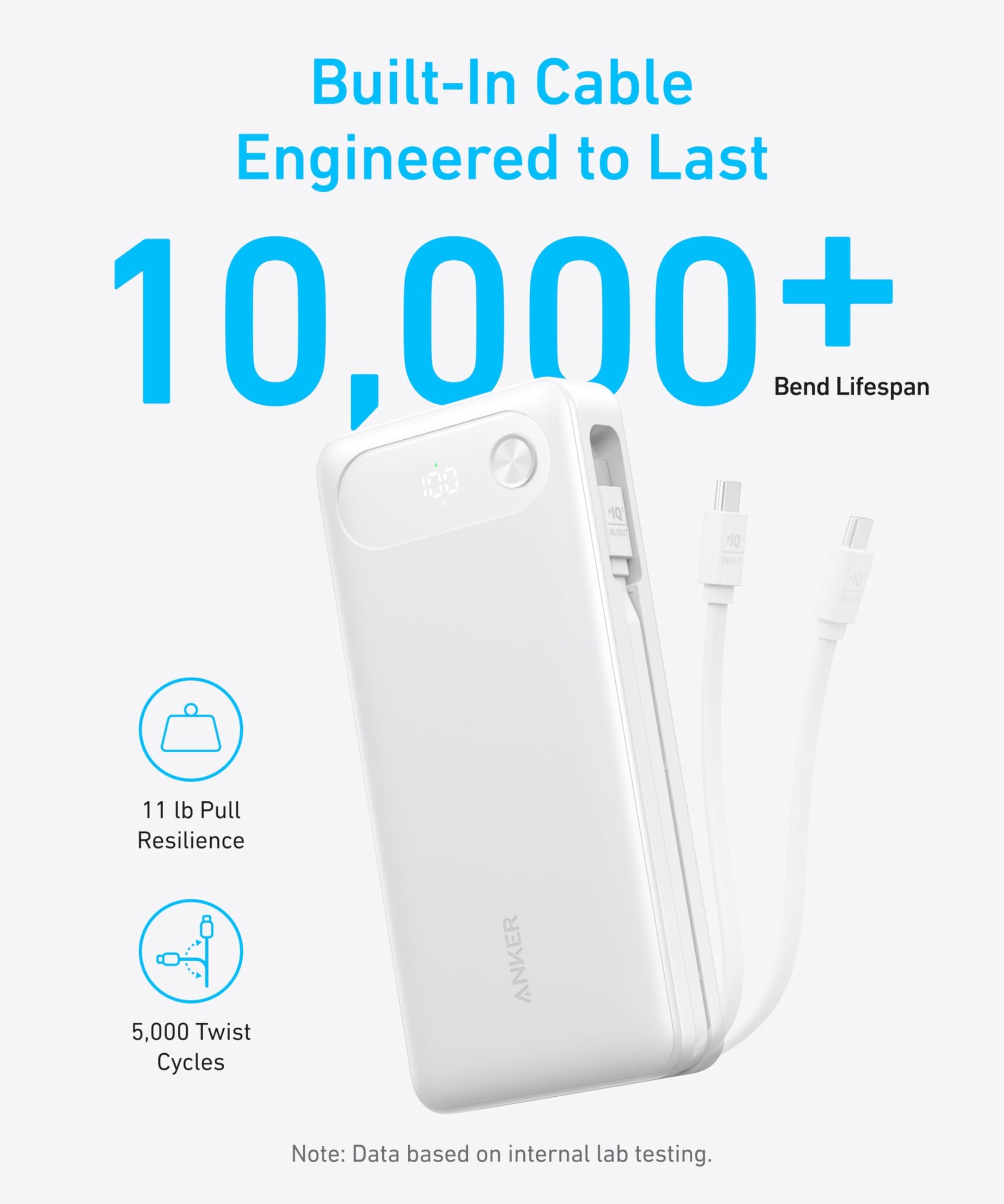 Anker Power Bank (20K, 87W, Built-In USB-C Cable)