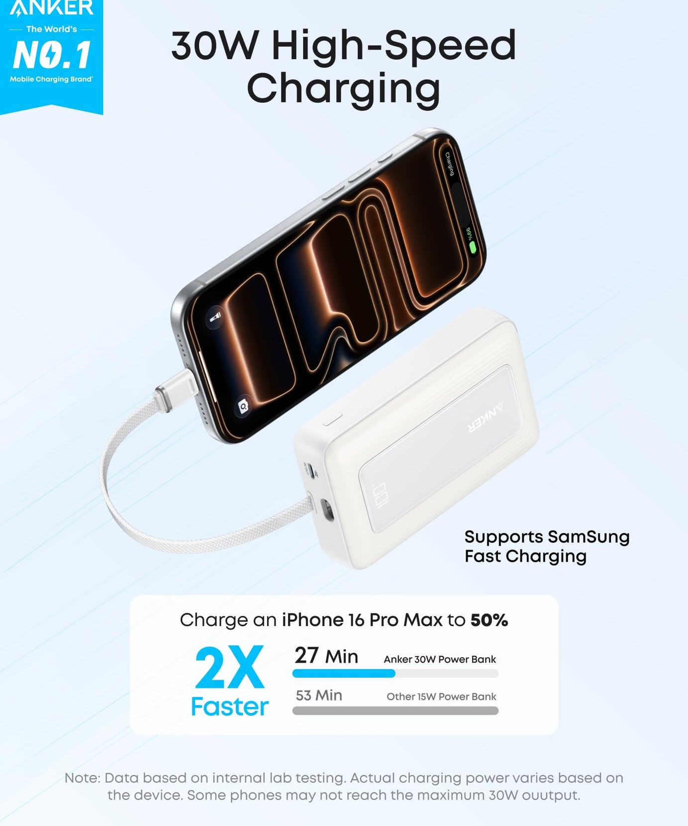 Anker Zolo Power Bank (10K, 30W) with a 5.4-inch (13.7 cm) built-in USB-C cable.