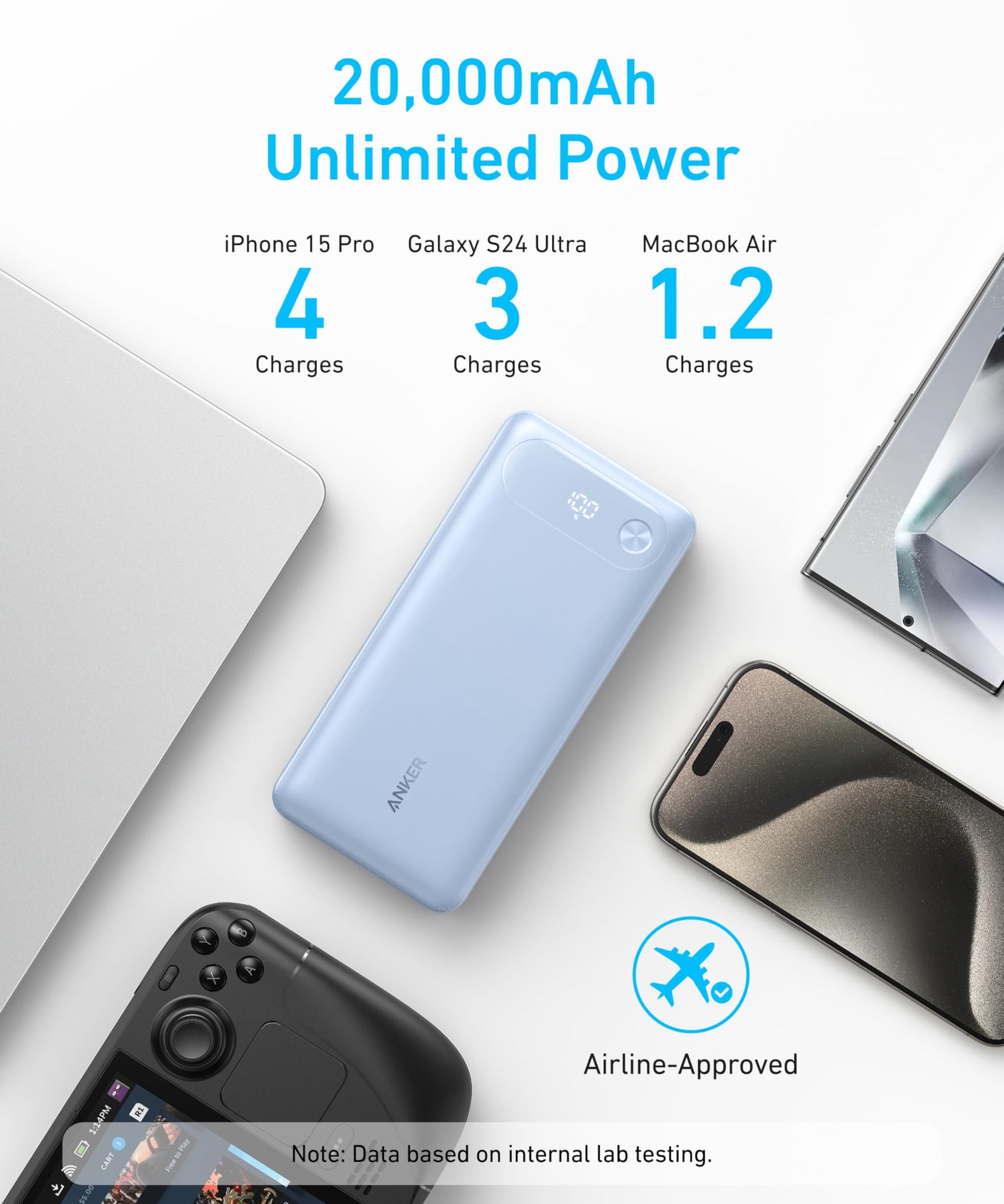Anker Power Bank (20K, 87W, Built-In USB-C Cable)
