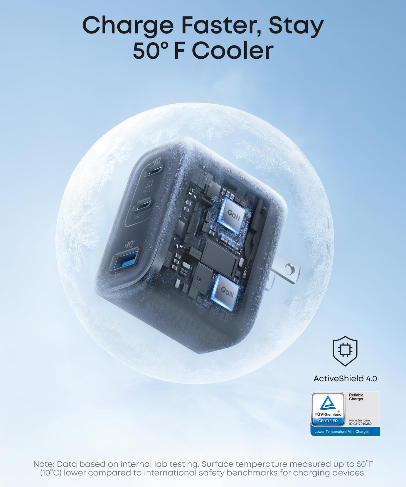 Anker Nano Charger (70W, 3 Ports)