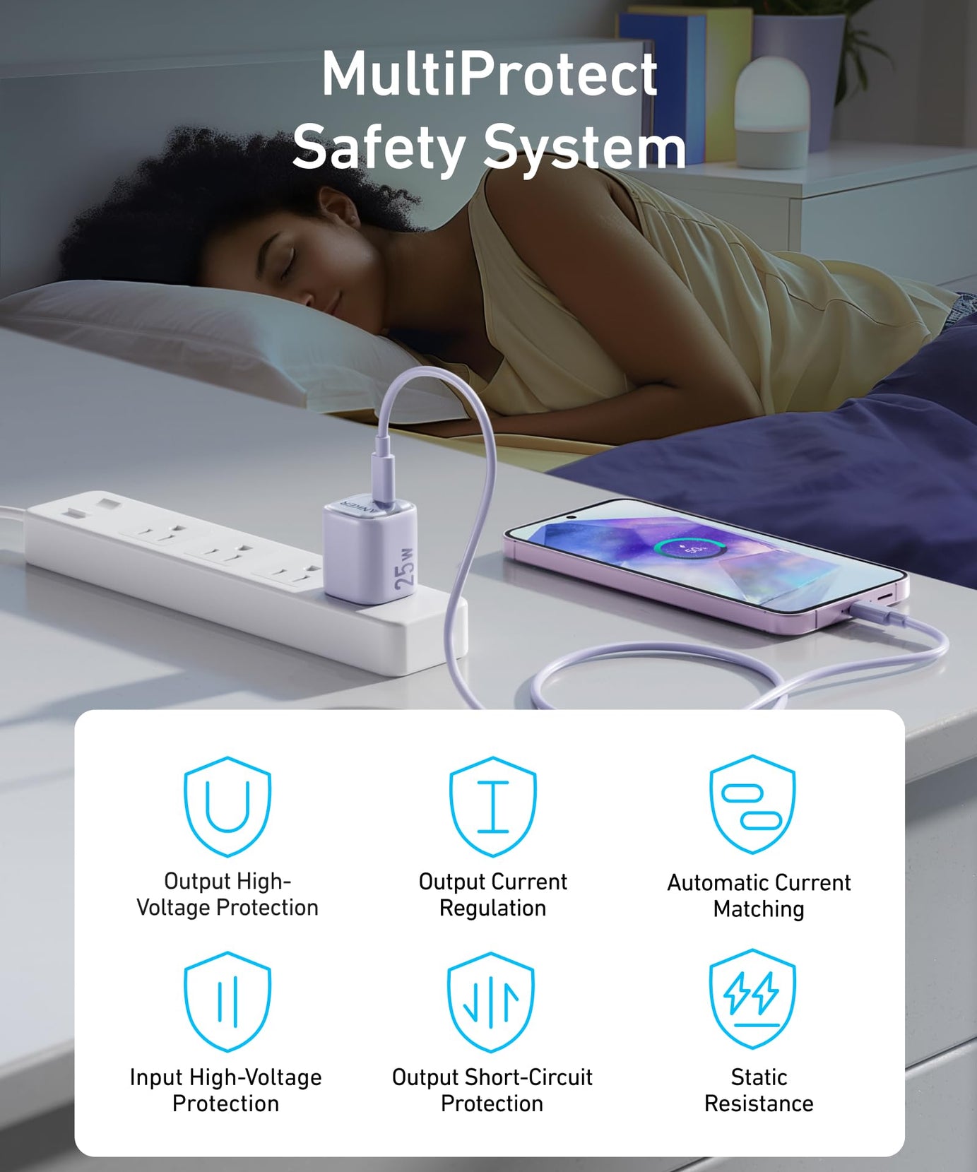 Anker Charger (25W, Compact)