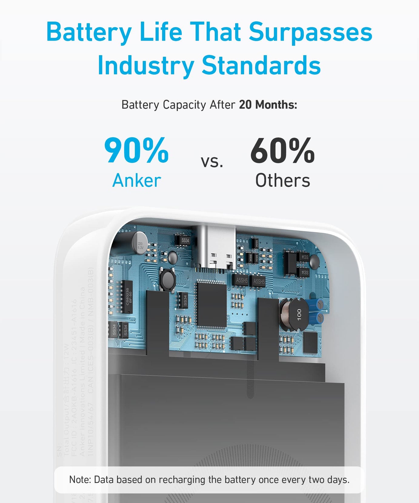 Anker <b>321</b> MagGo Battery (PowerCore Magnetic 5K)