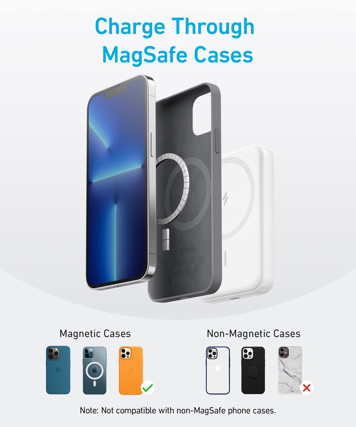 Anker <b>321</b> MagGo Battery (PowerCore Magnetic 5K)
