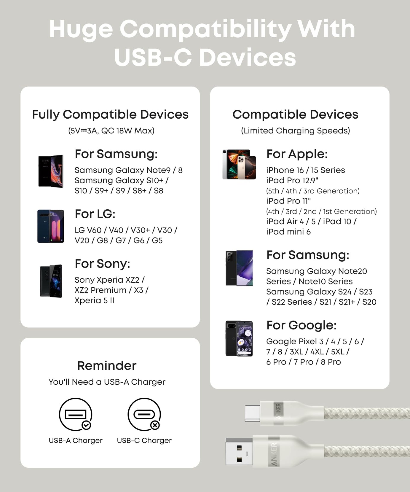 Anker USB-A to USB-C Cable (3 ft / 6 ft, Upcycled-Braided)