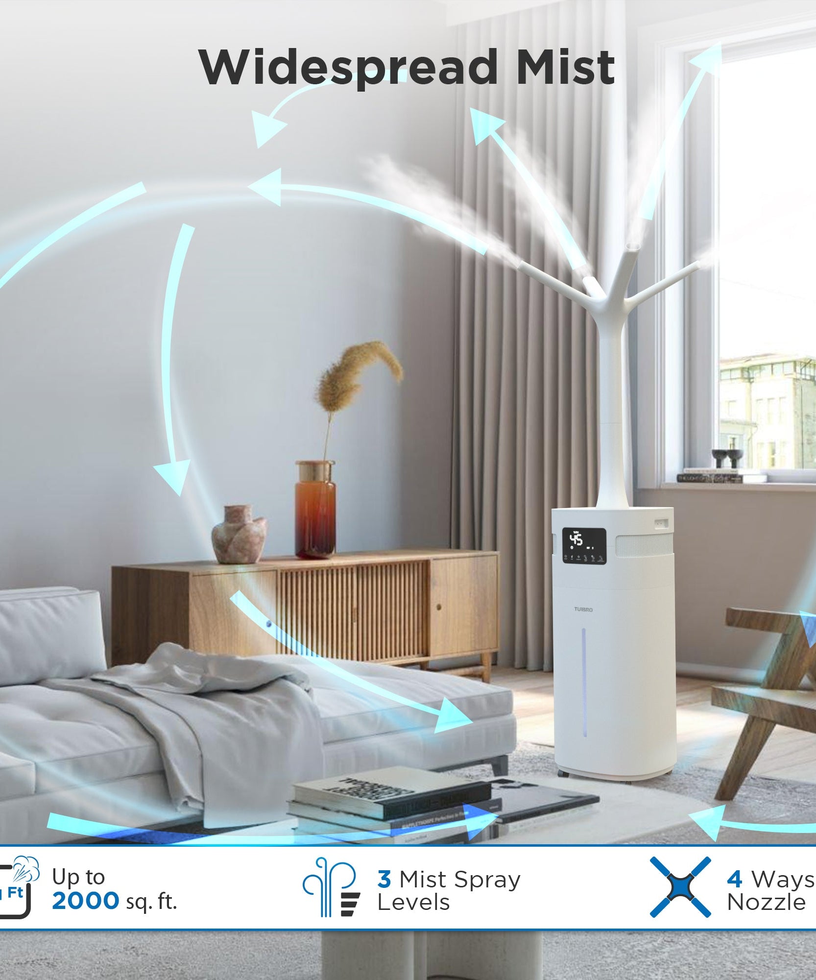 Greenland 5.3Gal WiFi Commercial Humidifier