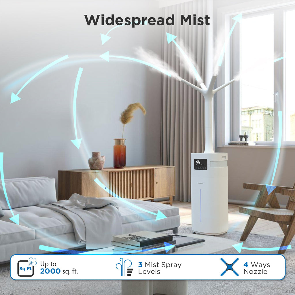 Greenland 5.3Gal WiFi Commercial Humidifier