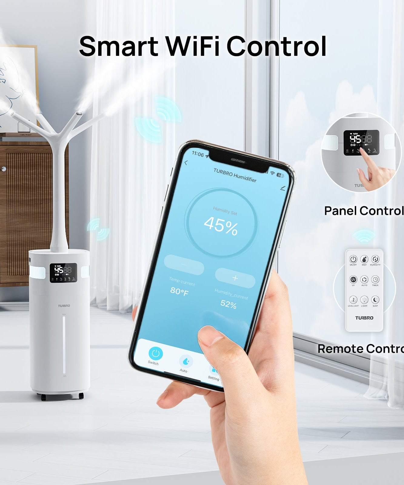 Greenland 5.3Gal WiFi Commercial Humidifier