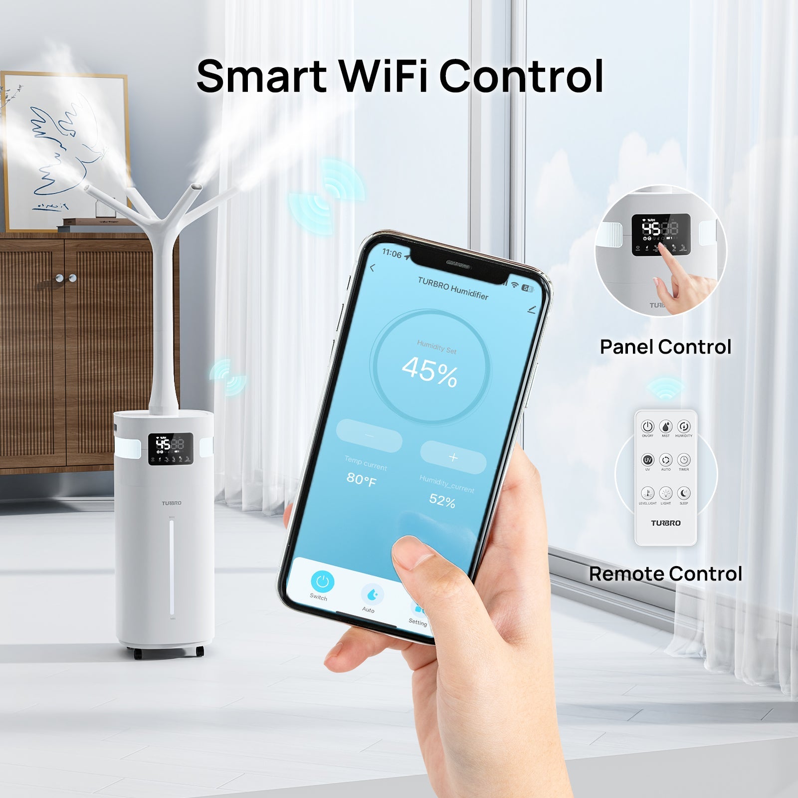 Greenland 5.3Gal WiFi Commercial Humidifier