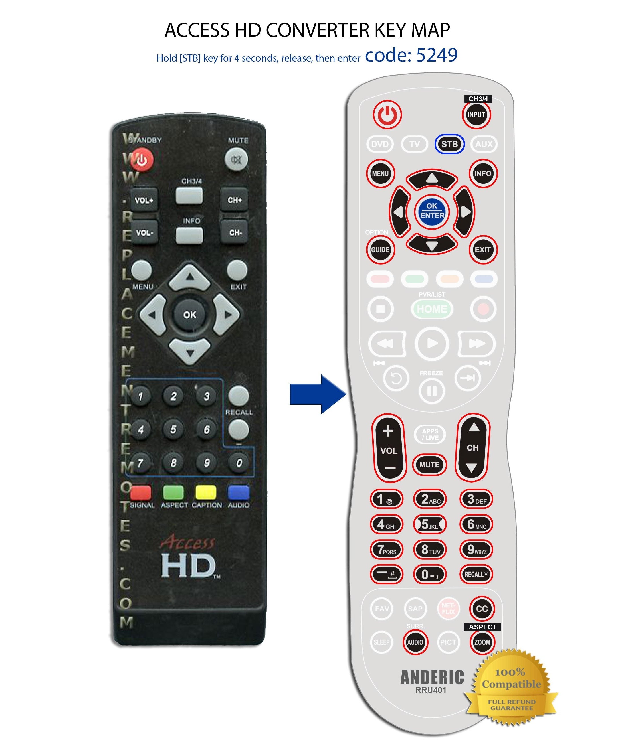 Access HD ACC001 Digital TV Tuner Converter Remote Control