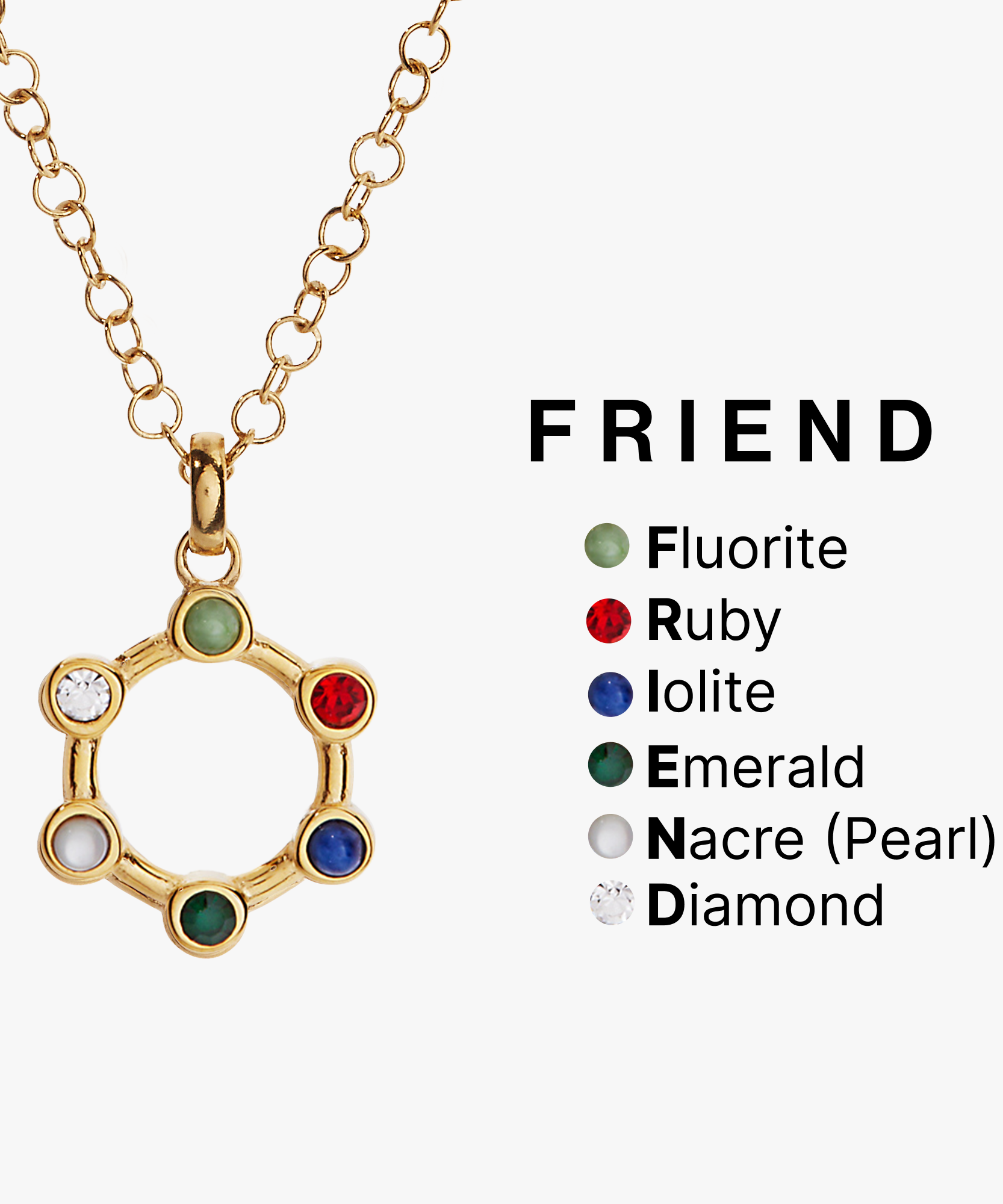 Friend Hidden Message Acrostic Necklace