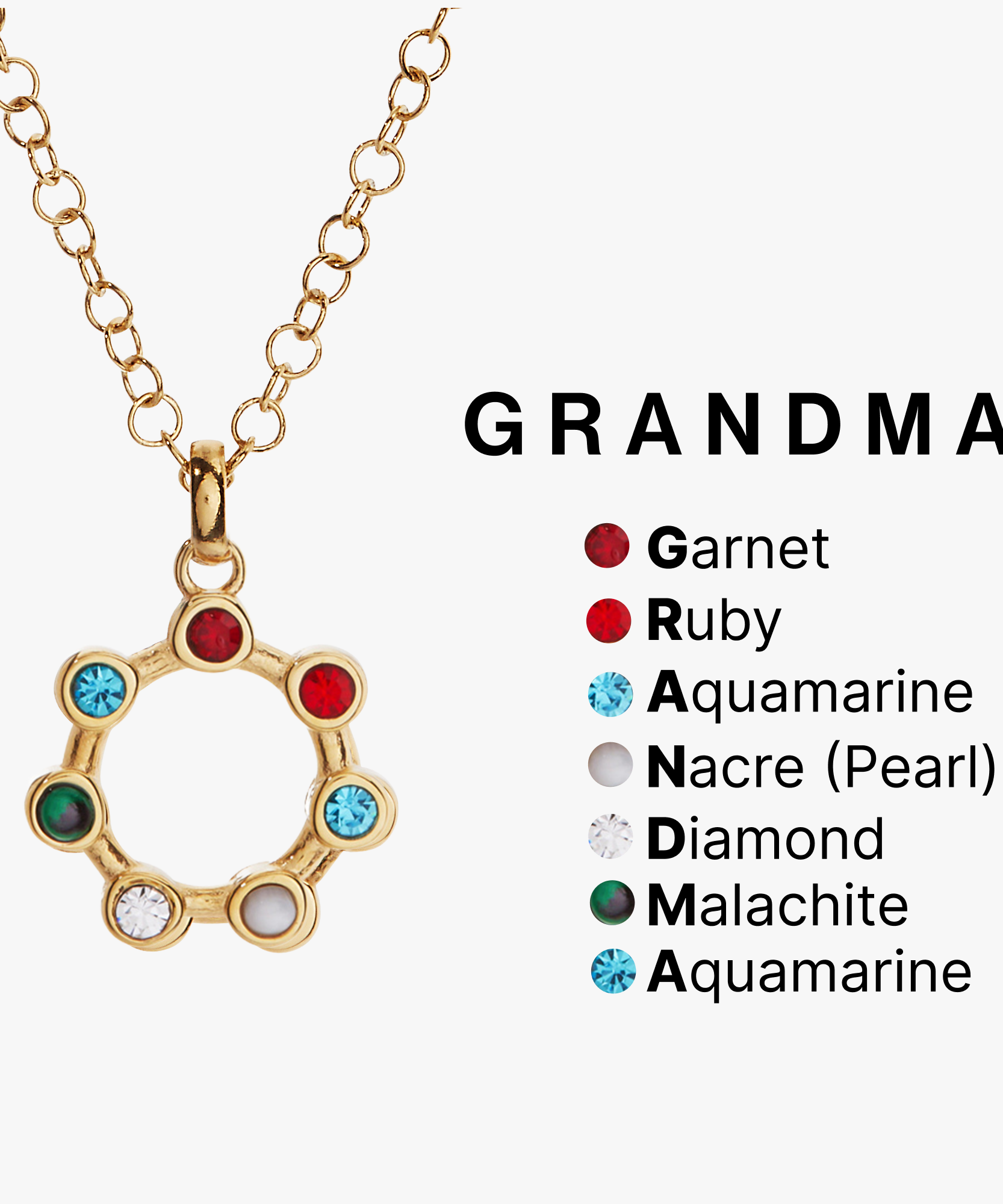 Grandma Hidden Message Acrostic Necklace