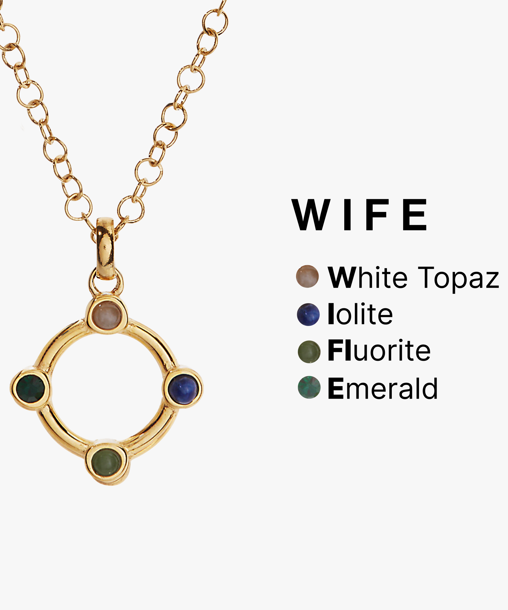 Wife Hidden Message Acrostic Necklace