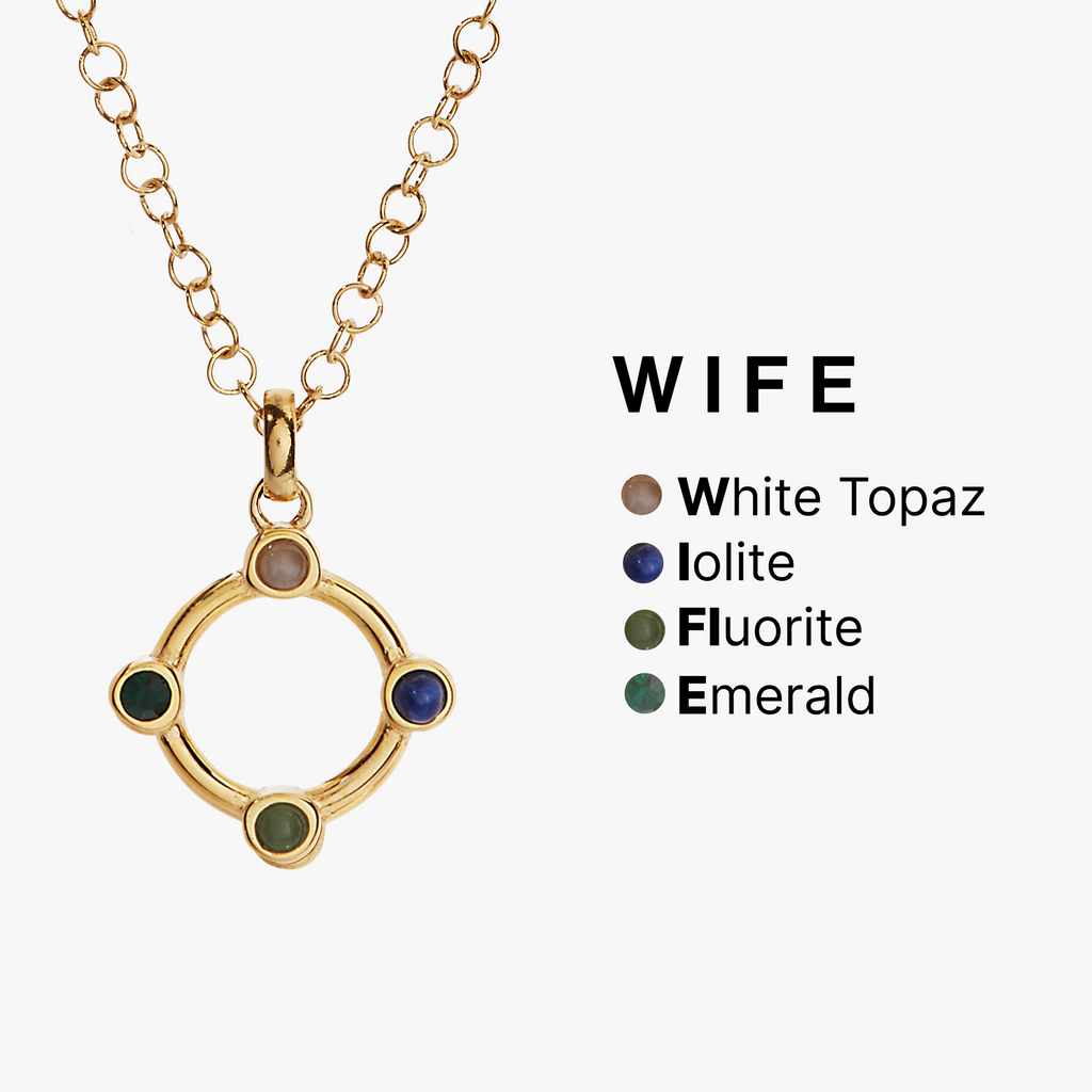 Wife Hidden Message Acrostic Necklace