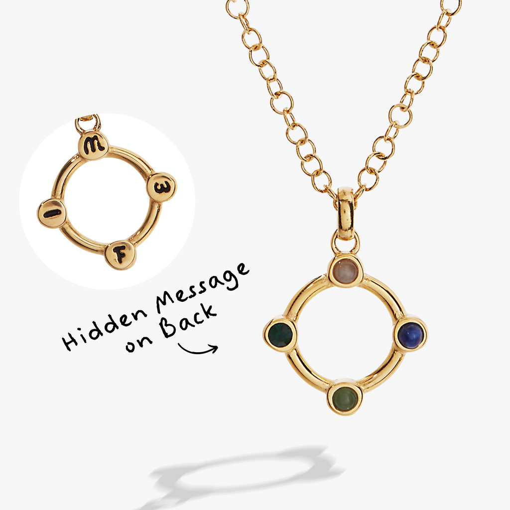 Wife Hidden Message Acrostic Necklace