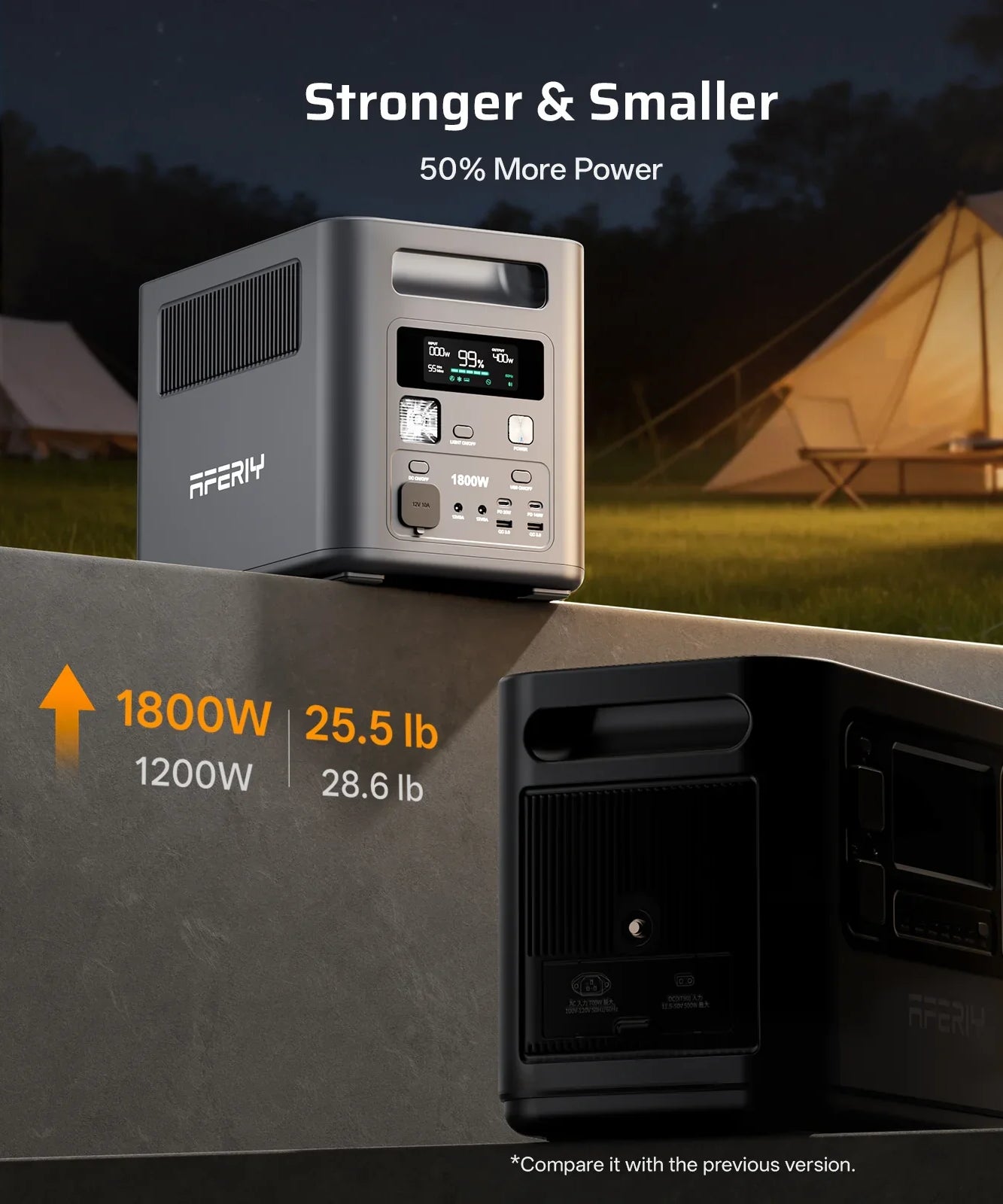 AFERIY | Nomad 1800 | P180 Portable Power Station | 1800W 1024Wh