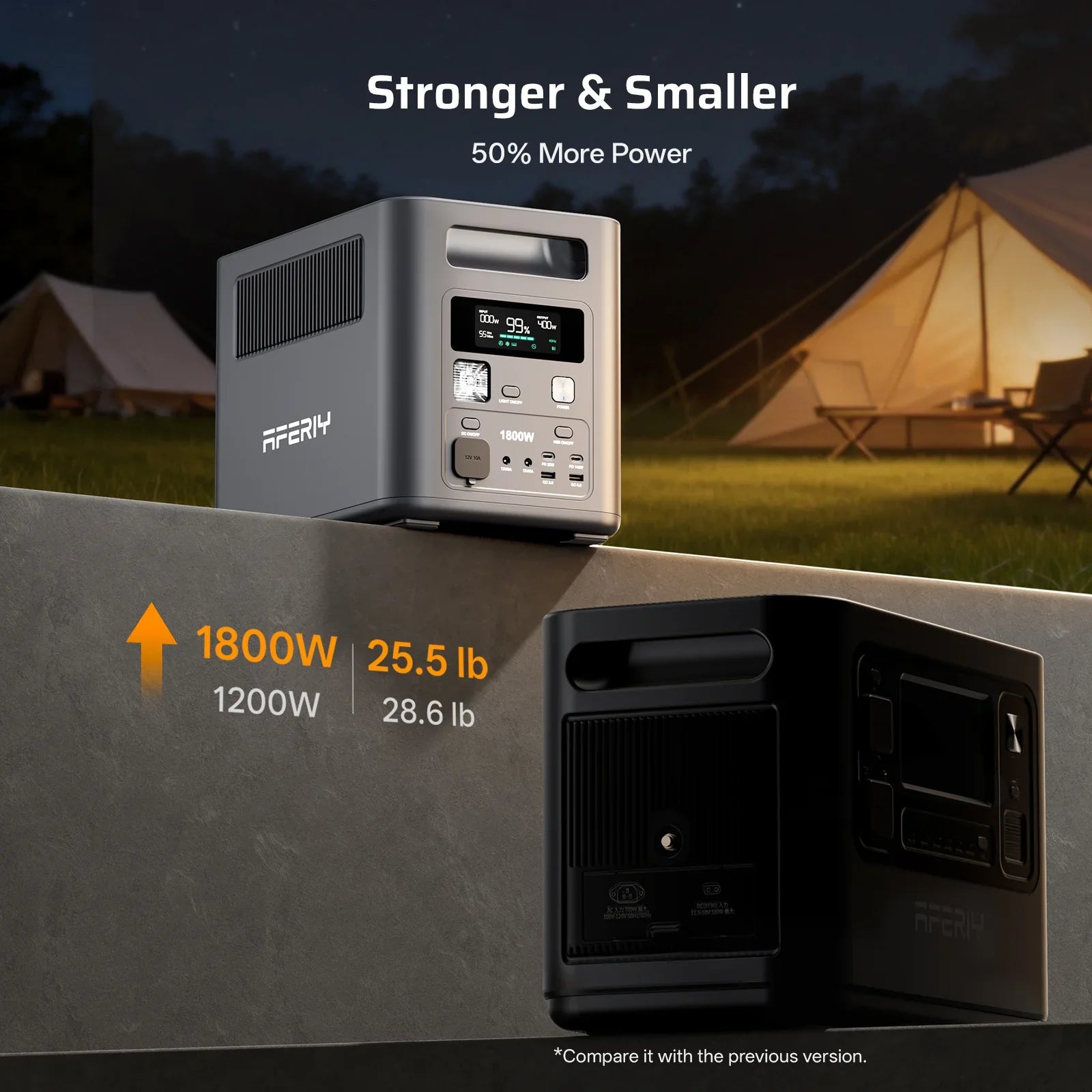 AFERIY | Nomad 1800 | P180 Portable Power Station | 1800W 1024Wh