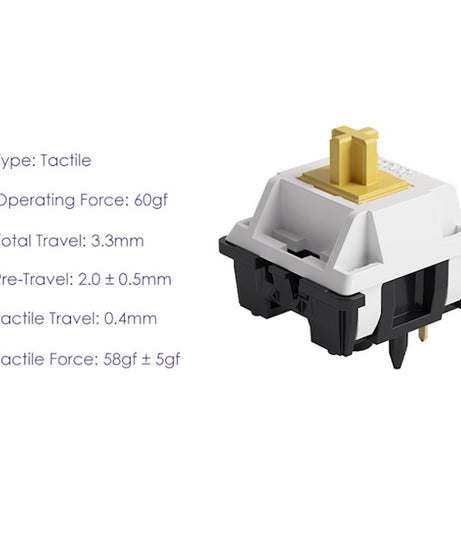 Akko Switches - V3 Pro Penguin Switches (45pcs)