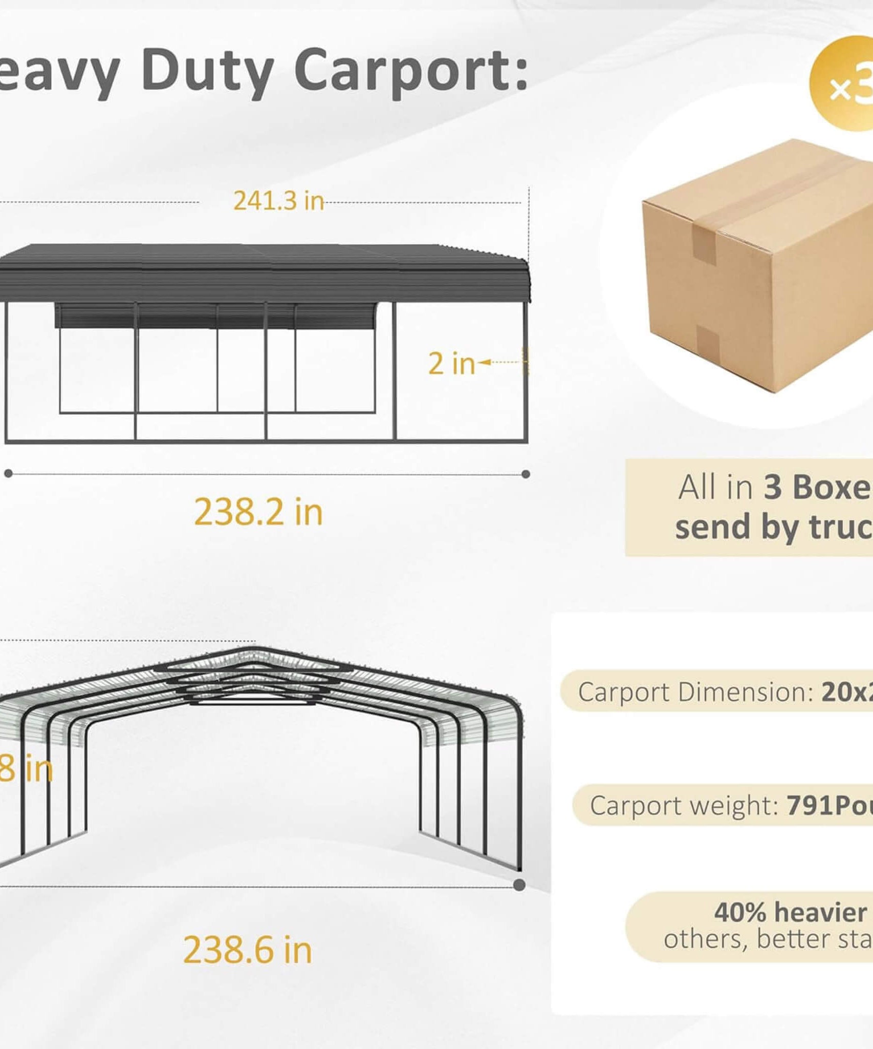 [20X20FT] Alora Heavy-Duty Extra-Large 2 Car Metal Carport Kit For Cars, Boats, And Trucks (SAK46135)