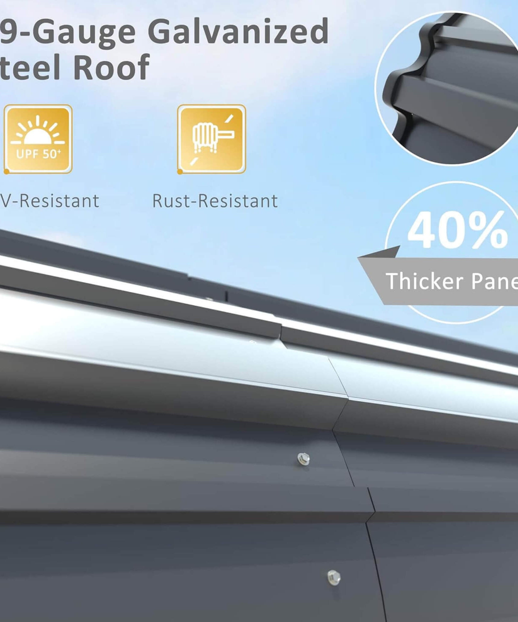 [20X20FT] Alora Heavy-Duty Extra-Large 2 Car Metal Carport Kit For Cars, Boats, And Trucks (SAK46135)