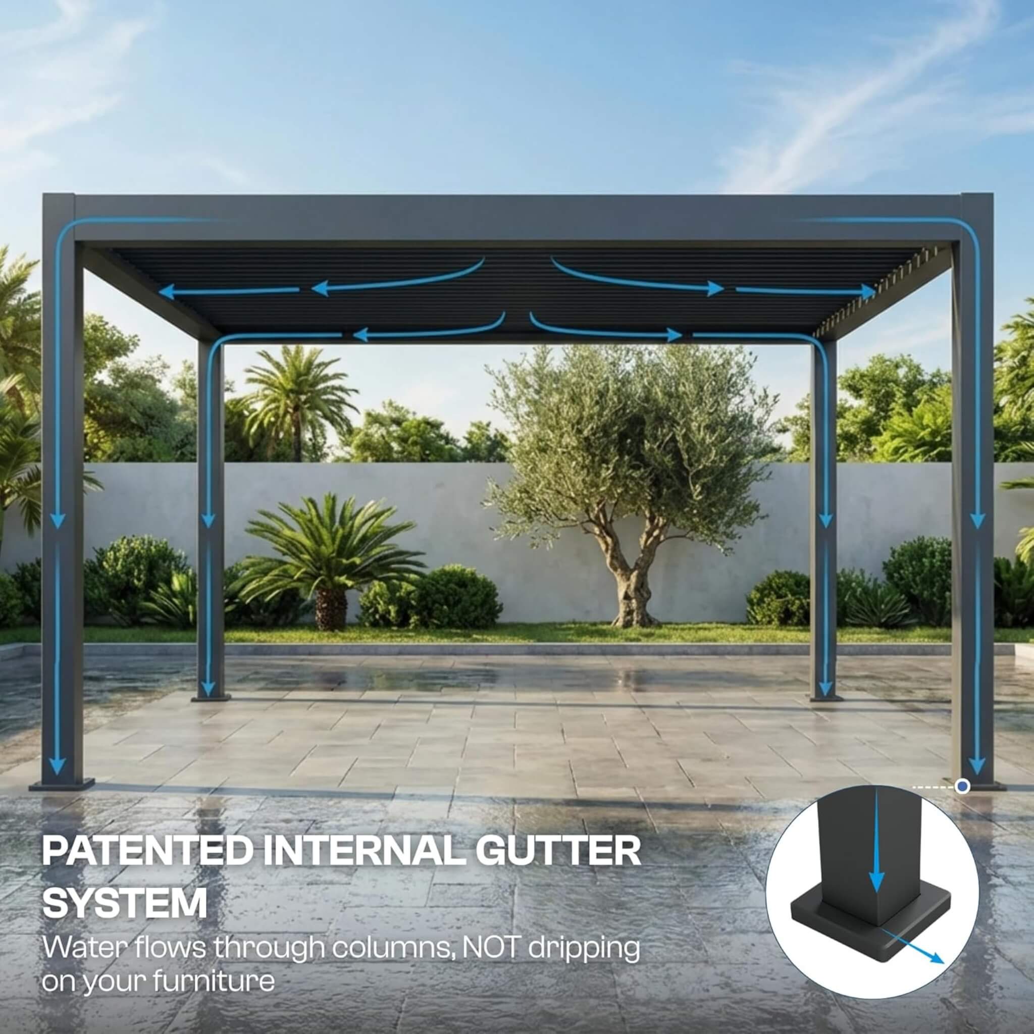 Alora Aluminum Louvered Pergola Kit With Adjustable Roof & Drainage (SAK94316)