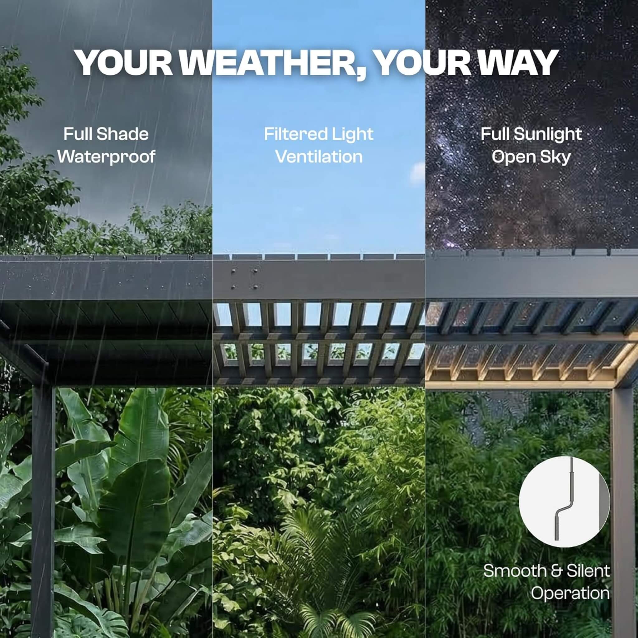 Alora Aluminum Louvered Pergola Kit With Adjustable Roof & Drainage (SAK94316)