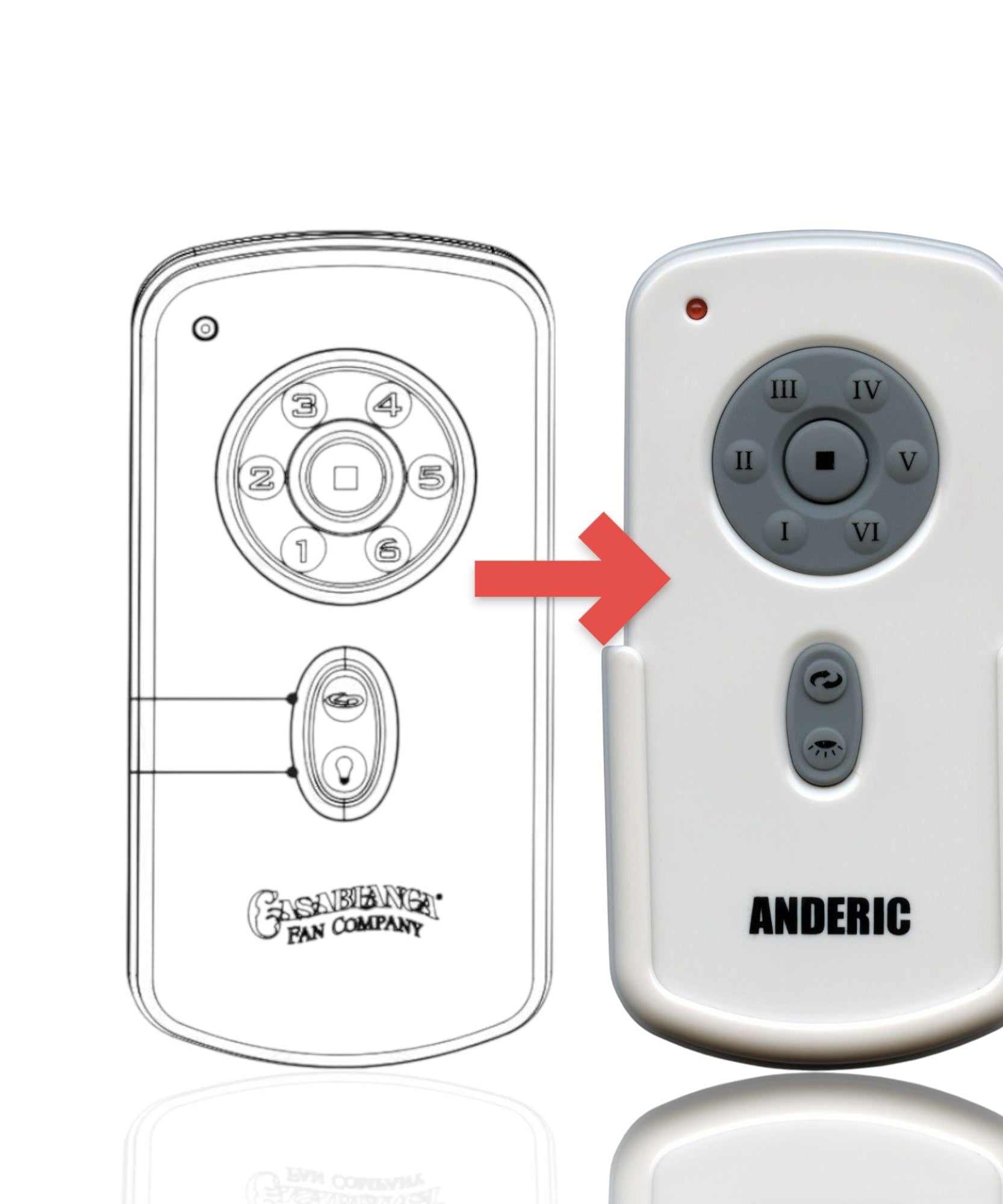 Anderic Substitute for Casablanca RH787T Ceiling Fan Remote Control FOR Panama, STINGRAY Fans [RR787T]