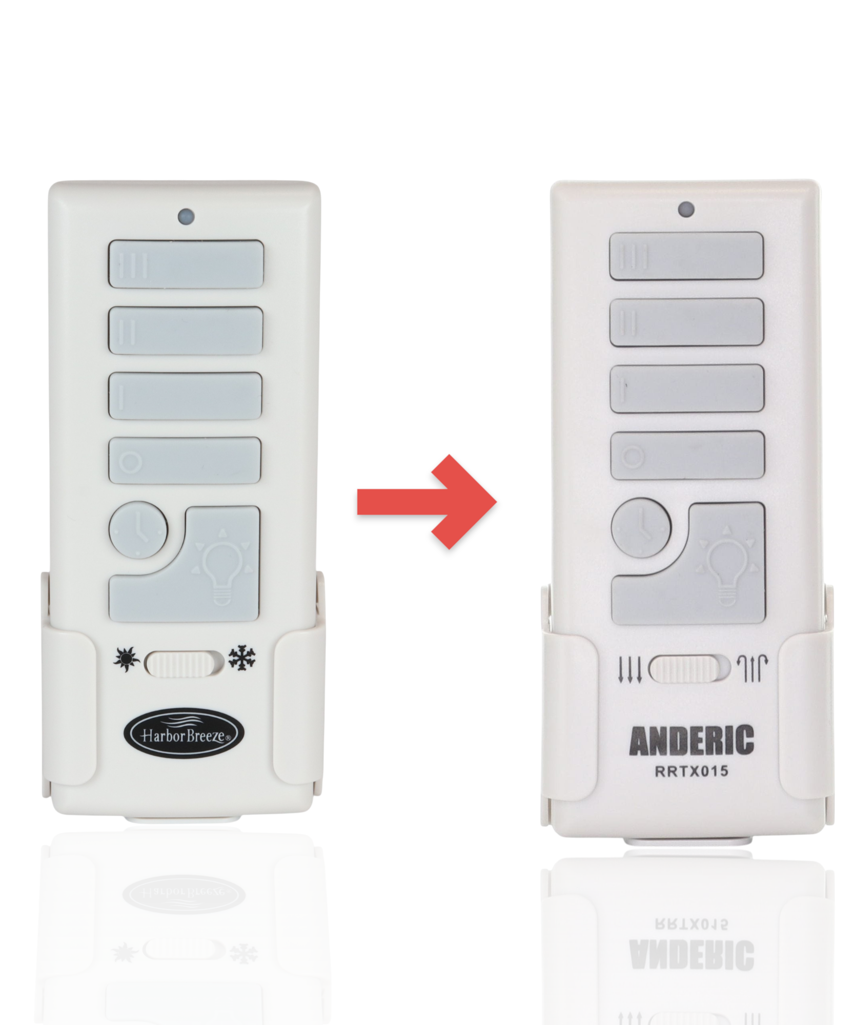 Anderic Substitute for Harbor Breeze A25-TX015A Ceiling Fan Remote Control TX015A For Sailstream Fan [RRTX015]