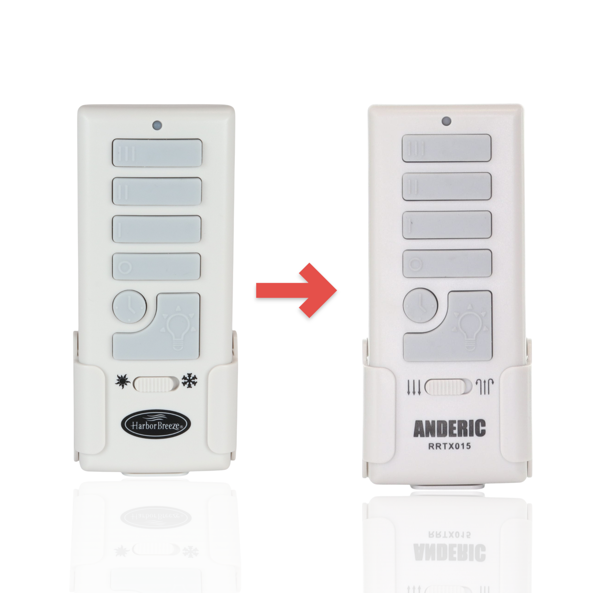 Anderic Substitute for Harbor Breeze A25-TX015A Ceiling Fan Remote Control TX015A For Sailstream Fan [RRTX015]