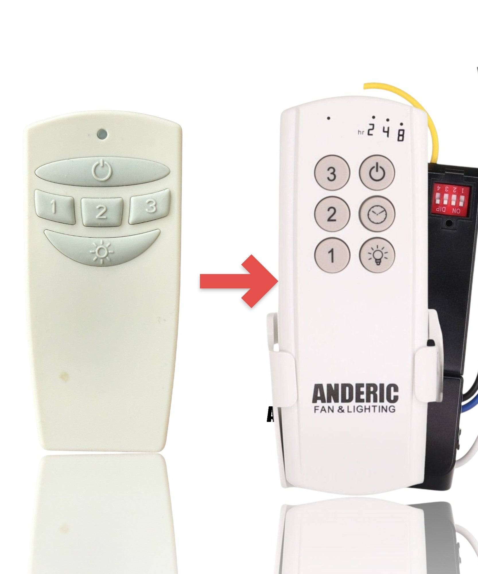 Anderic Substitute Kit for Home Decorators Collection A25-43 Ceiling Fan Remote Control [63T-AC83T-KIT]