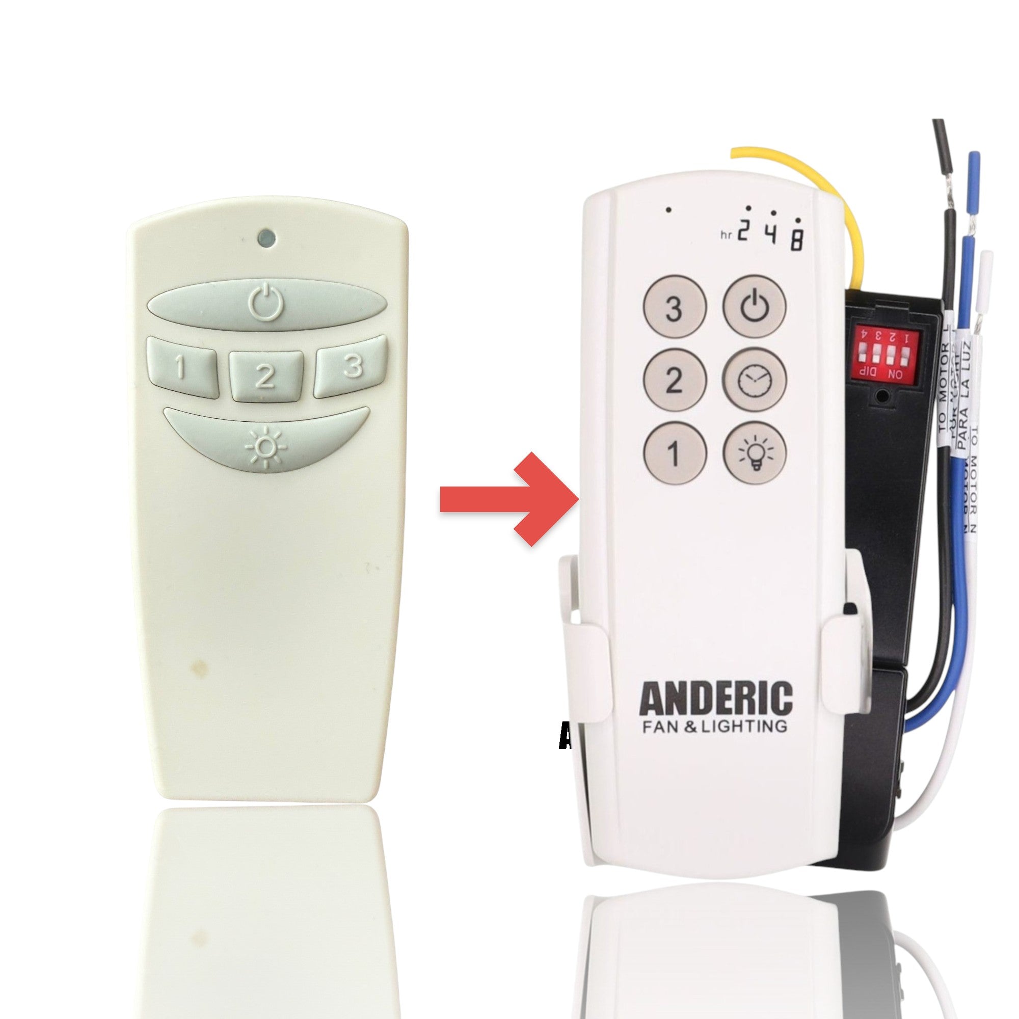 Anderic Substitute Kit for Home Decorators Collection A25-43 Ceiling Fan Remote Control [63T-AC83T-KIT]