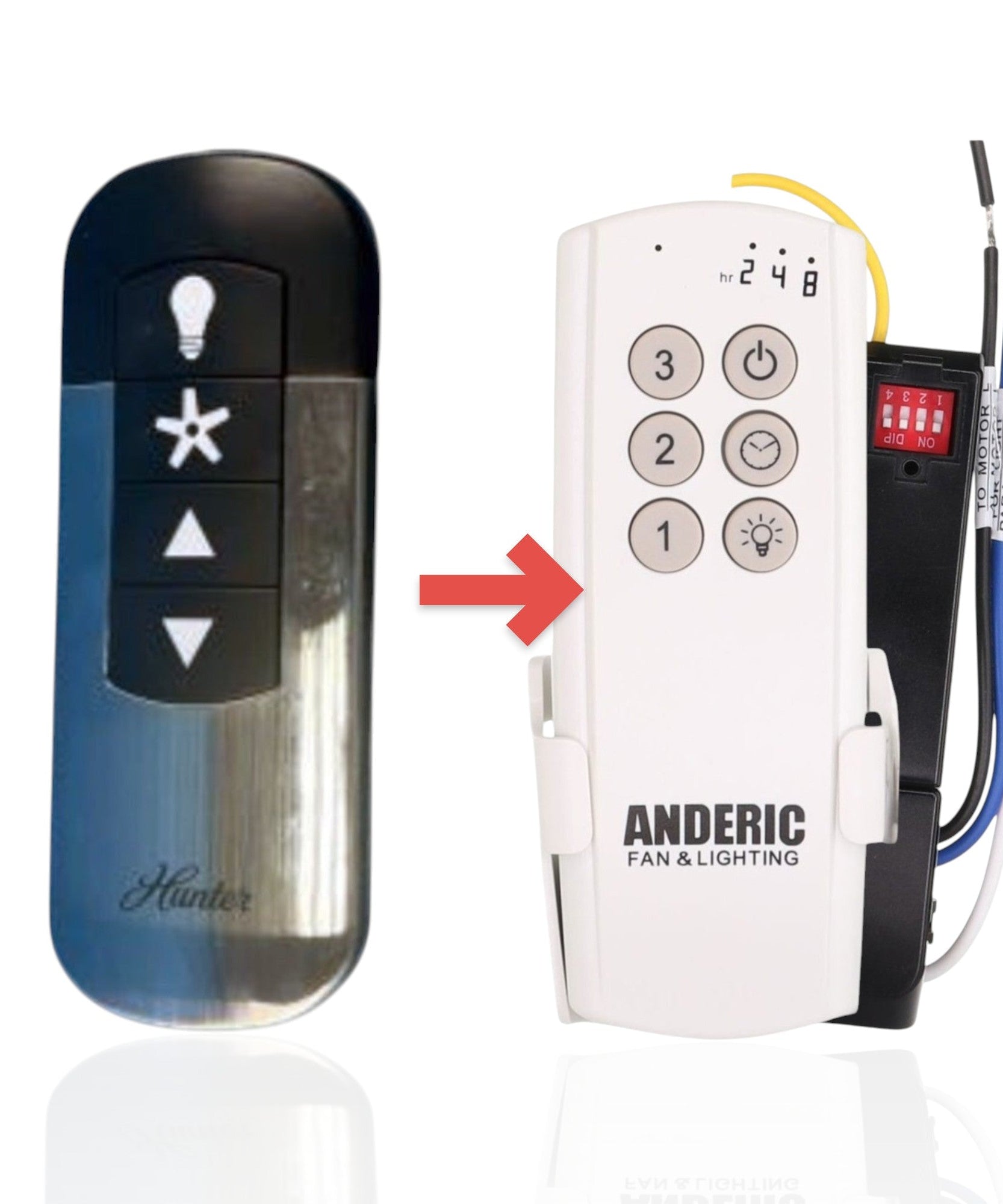 Anderic Substitute Kit for Hunter K6266-12 IN2TX49 Ceiling Fan Remote Control [63T-AC83T-KIT]