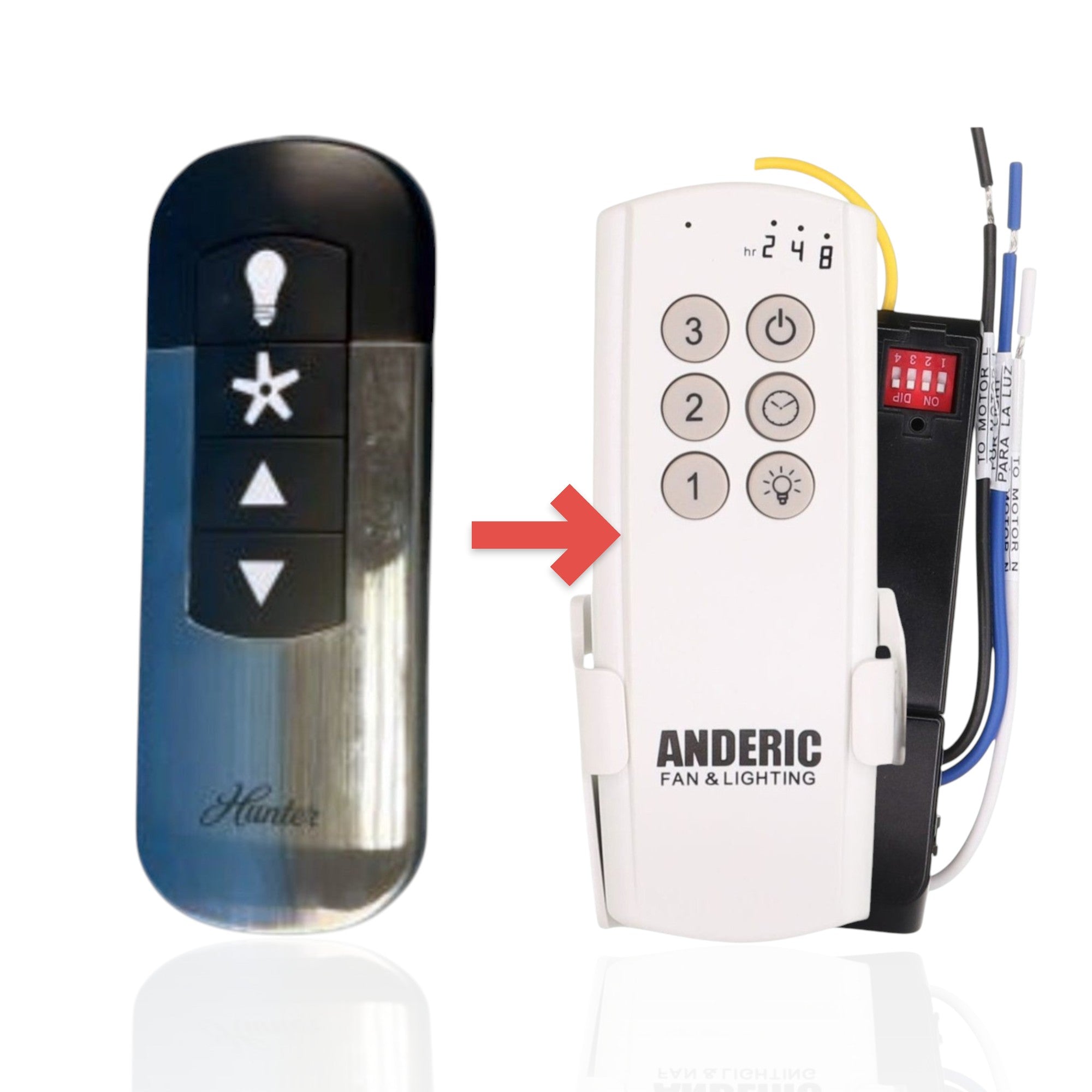 Anderic Substitute Kit for Hunter K6266-12 IN2TX49 Ceiling Fan Remote Control [63T-AC83T-KIT]