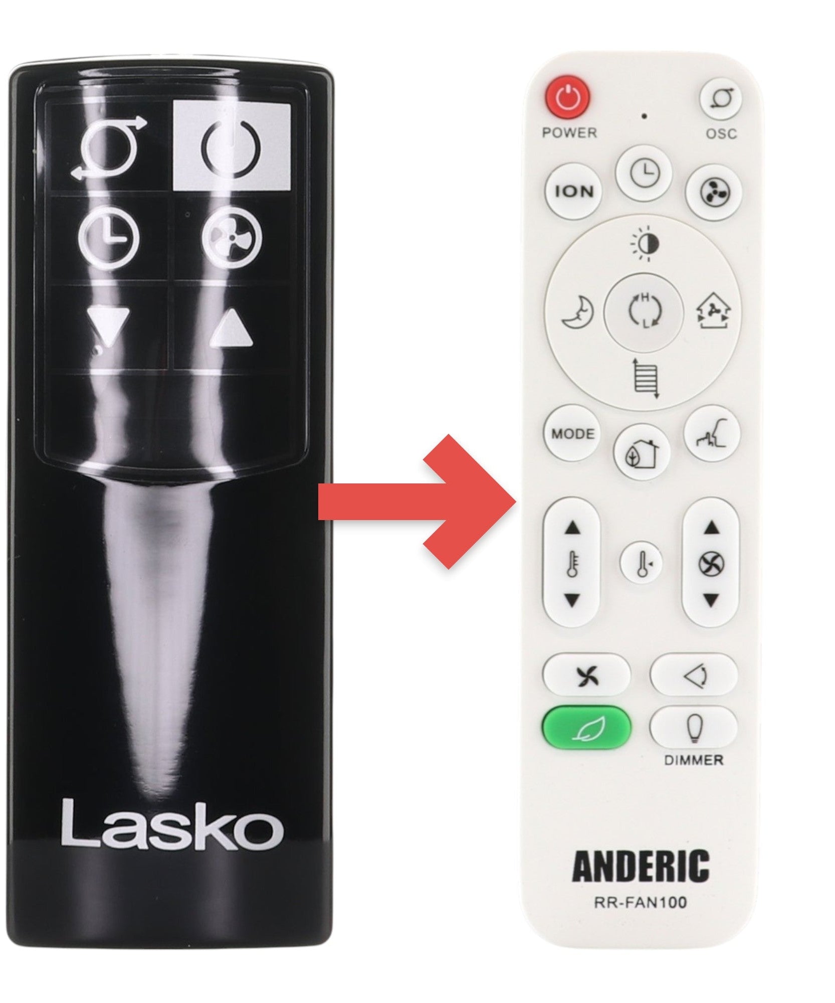 Anderic Substitute for Lasko 2033694 EcoQuiet DC Motor Pedestal Fan Remote Control 2033694 [RRFAN100A]