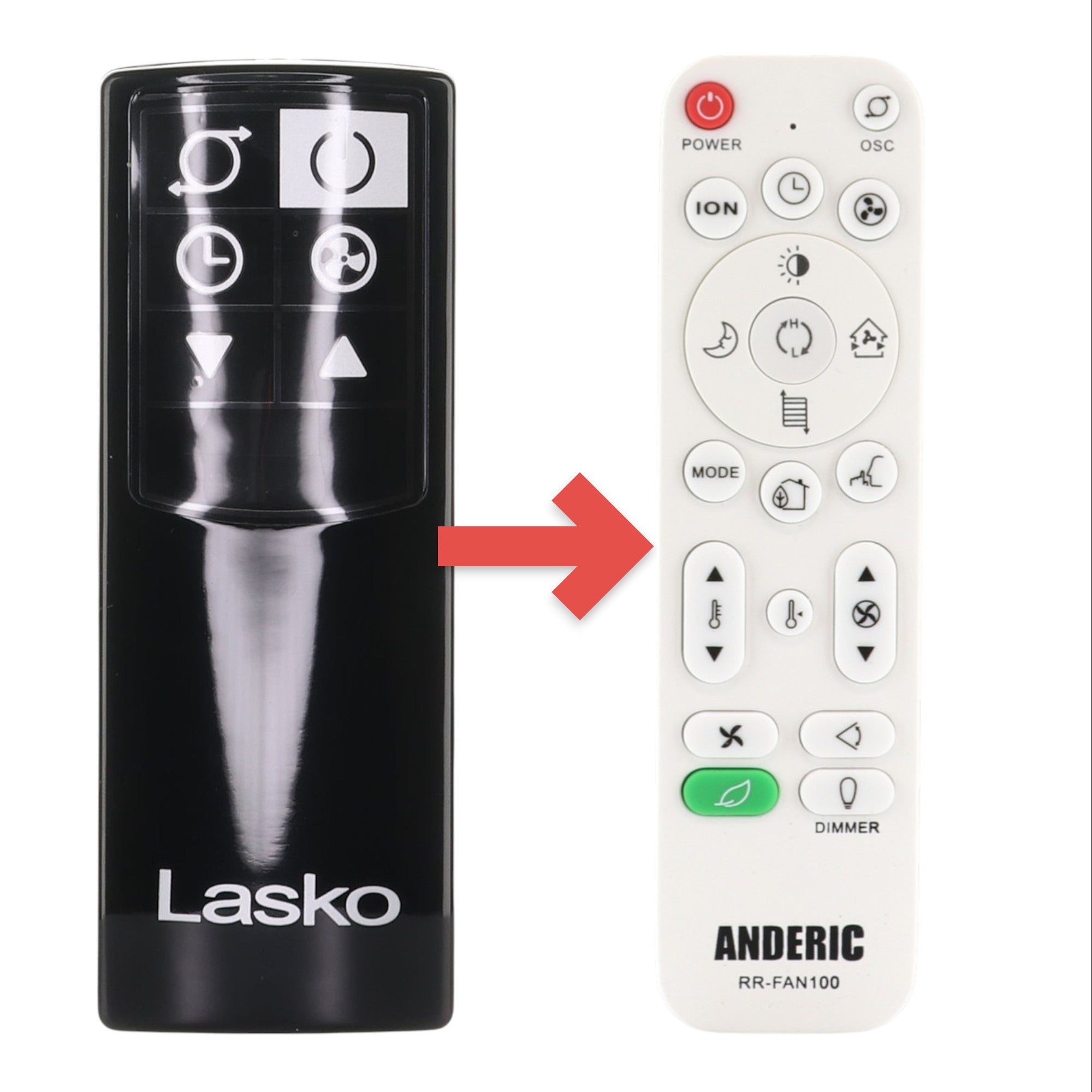 Anderic Substitute for Lasko 2033694 EcoQuiet DC Motor Pedestal Fan Remote Control 2033694 [RRFAN100A]