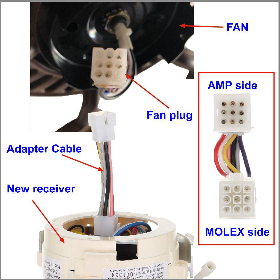 Anderic MR77A-MOLEX-KIT Replacement Ceiling Fan Remote Control Kit - MR77A, RR7222T434, MOLEX-AMP-ADAPTER
