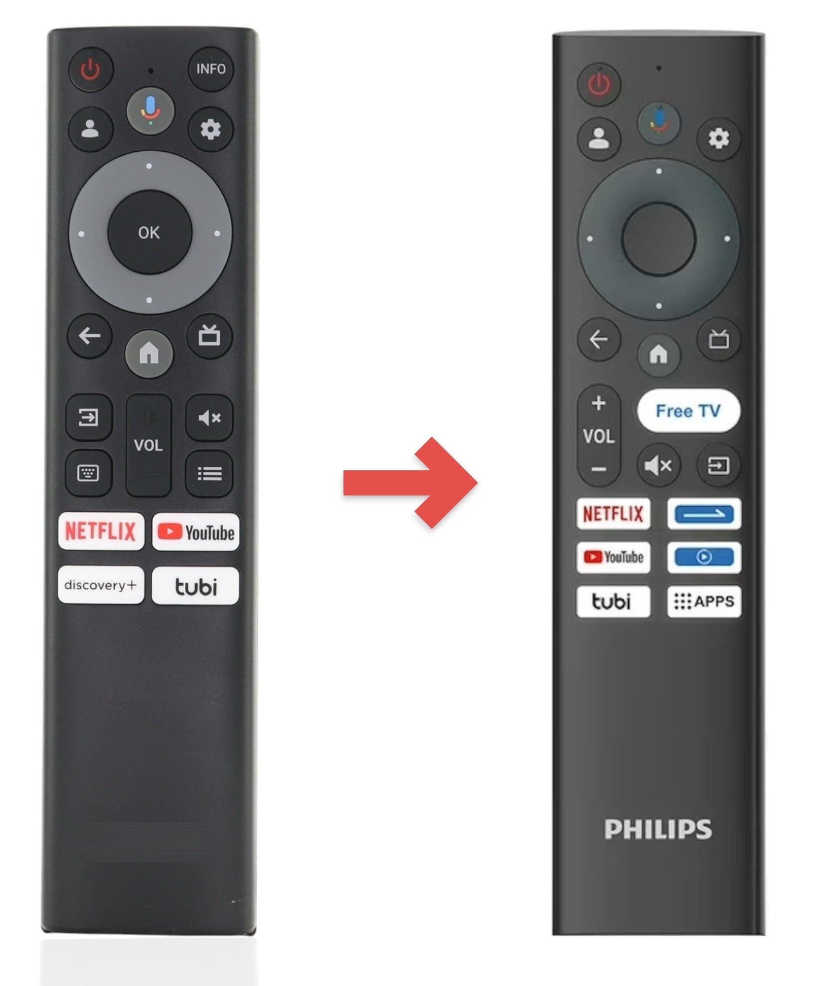 Dan's Originals for PHILIPS HS-8AD Google Smart TV Remote Control with Voice - HS-8AD