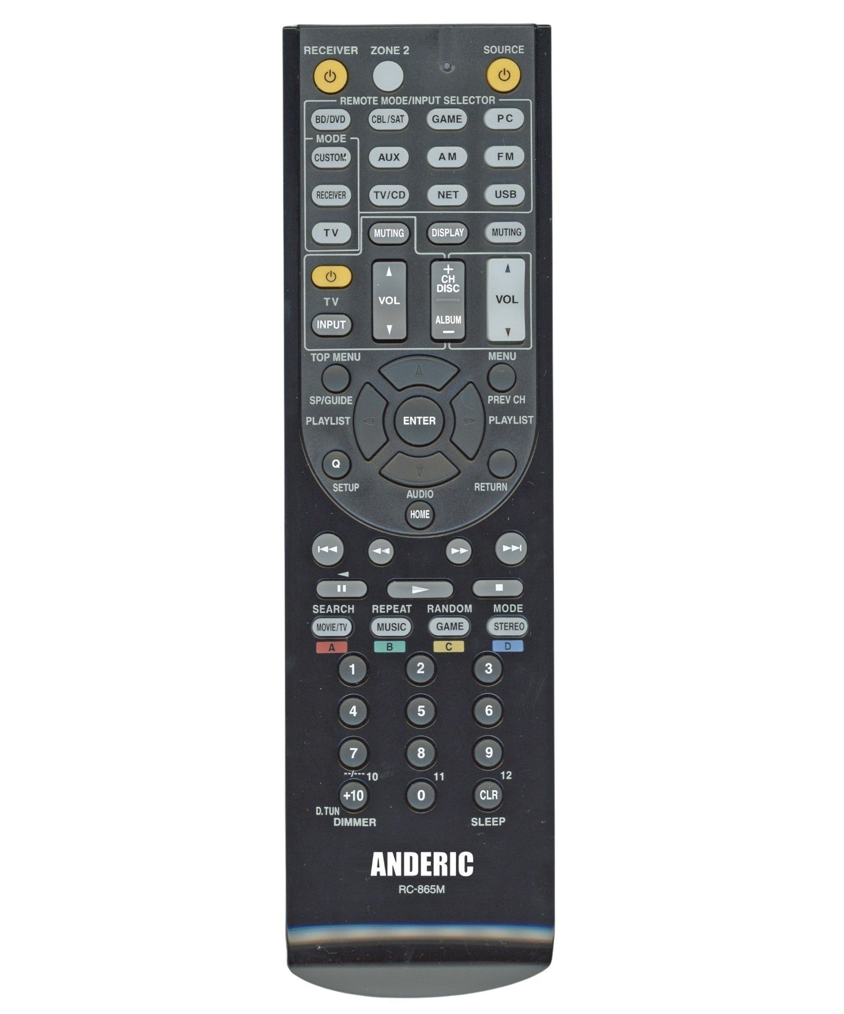 Anderic Replacement RC865M A/V Receiver Remote Control for Onkyo and Integra