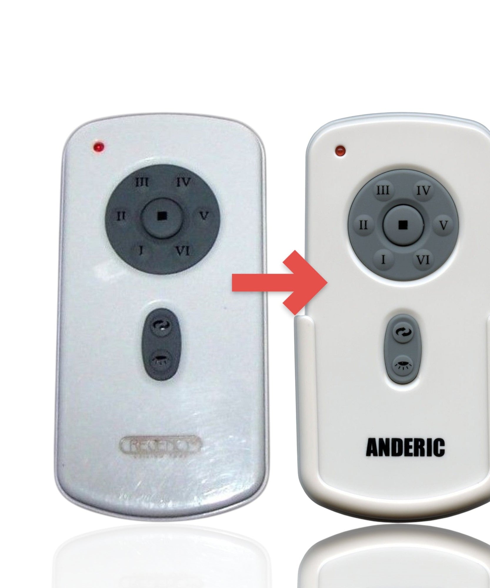 Anderic Substitute for Regency TR29 / RH787TB CHQRH787TB Ceiling Fan Remote Control [RR787T]