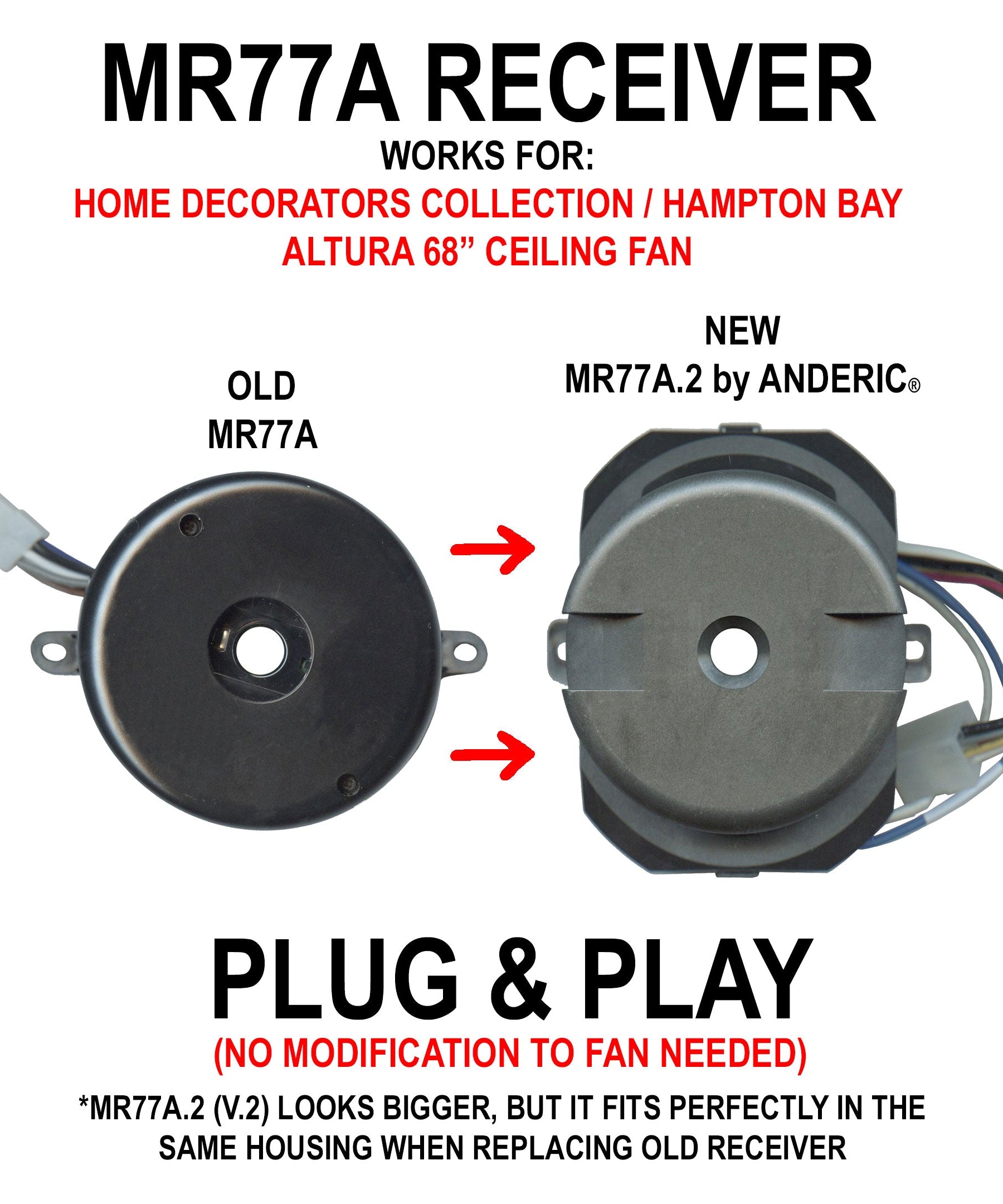Anderic MR77A.2-RR7222T434-KIT Replacement Altura Ceiling Fan Remote Control Kit for Home Decorators Collection