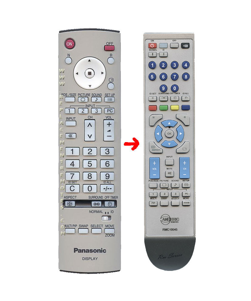 Anderic RMC10545 Replacement Monitor Remote Control for Panasonic EUR646529, EUR646529R, EUR7636070R